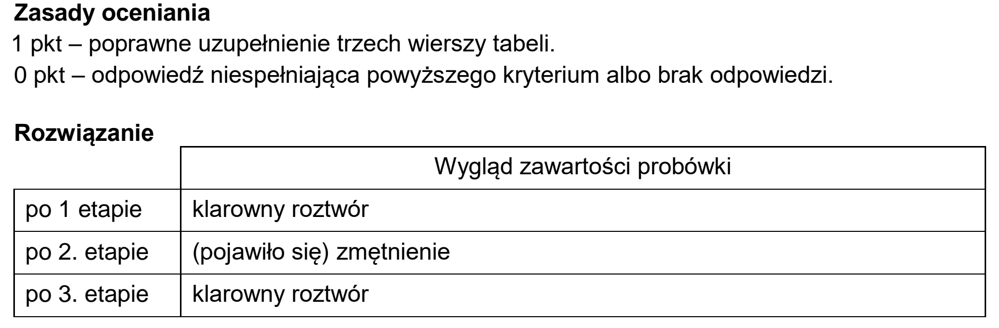 Matura próbna, grudzien 2022, odpowiedź do zadania 24.1