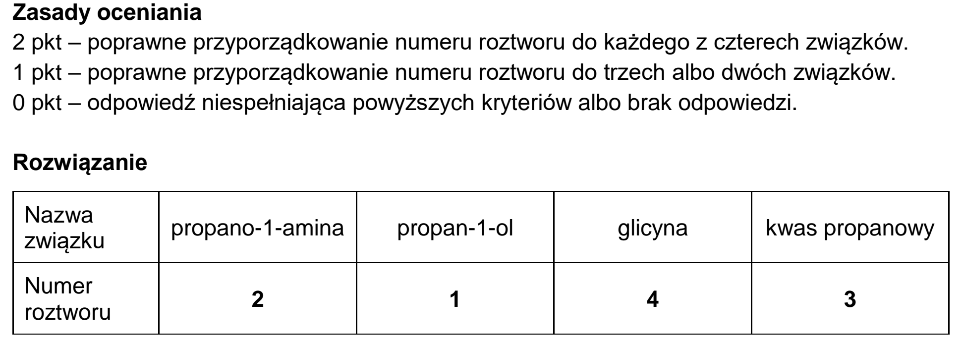 Matura próbna, grudzien 2022, odpowiedź do zadania 27