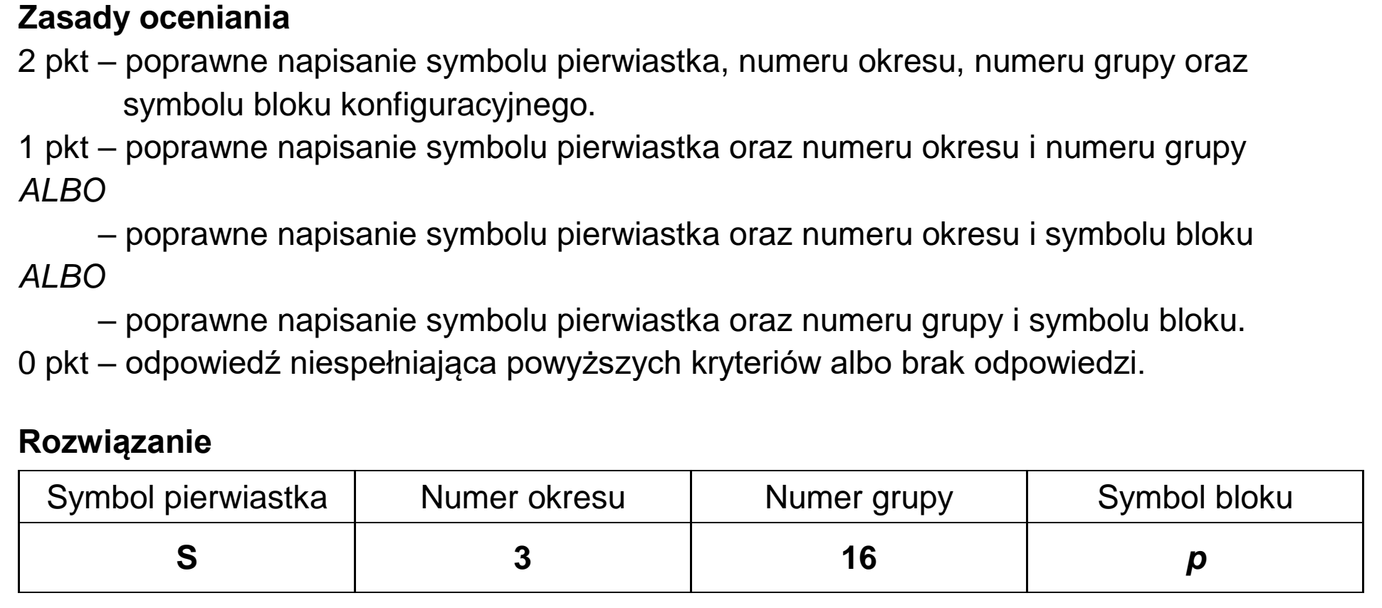 Matura próbna, grudzien 2024, odpowiedź do zadania 1.2