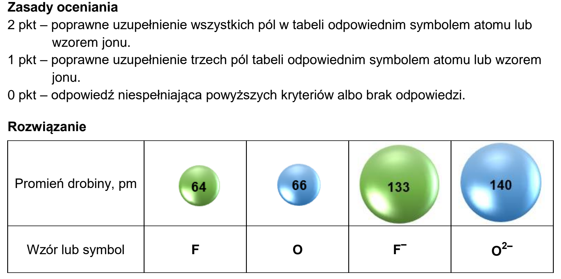 Matura próbna, grudzien 2024, odpowiedź do zadania 3