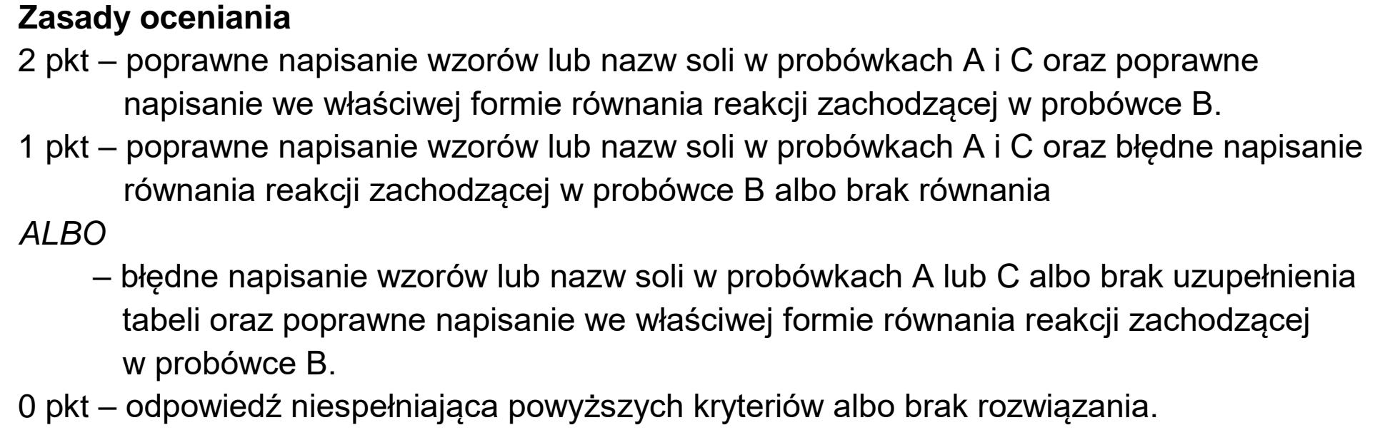 Matura, maj 2023, odpowiedź do zadania 14