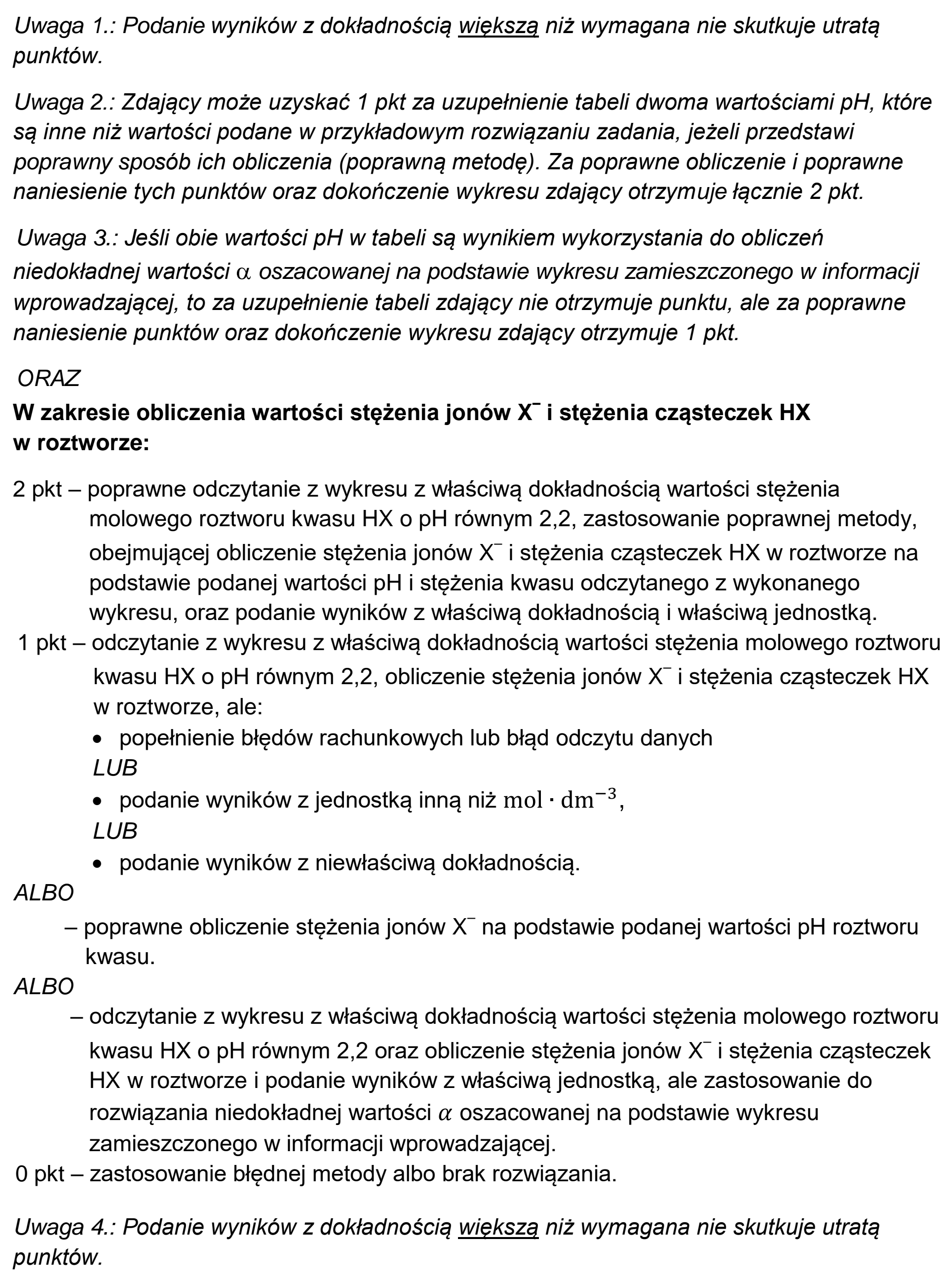 Matura, maj 2023, odpowiedź do zadania 8, fragment 2