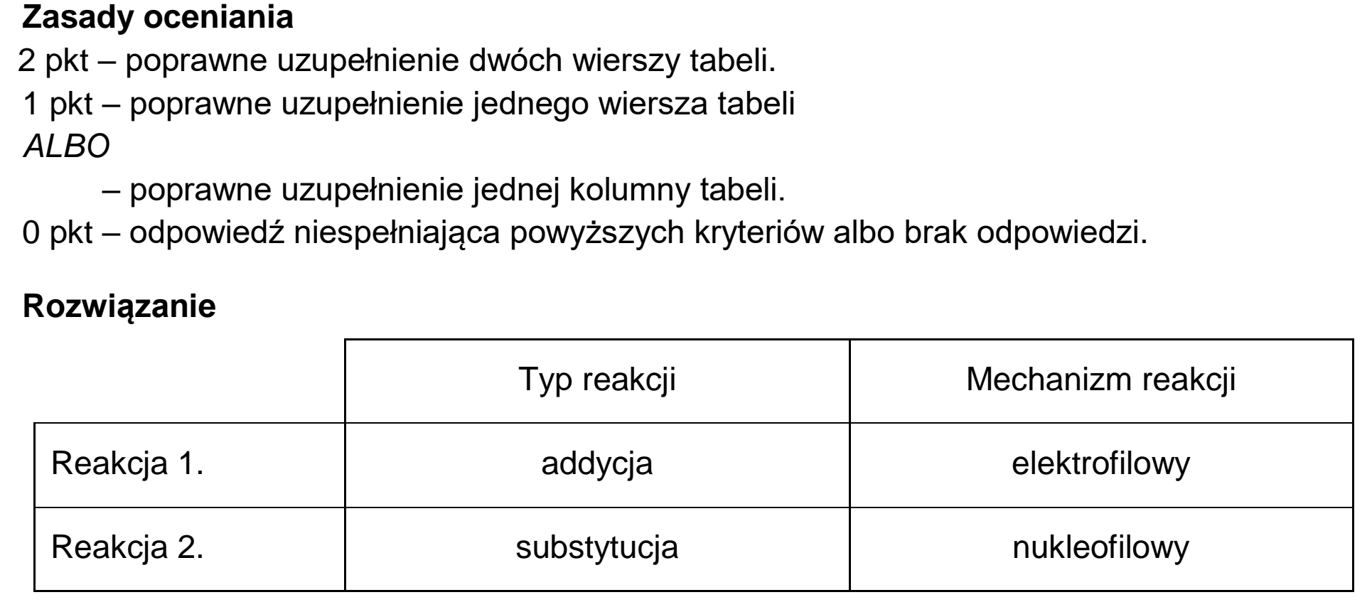Matura, maj 2024, odpowiedź do zadania 24.2