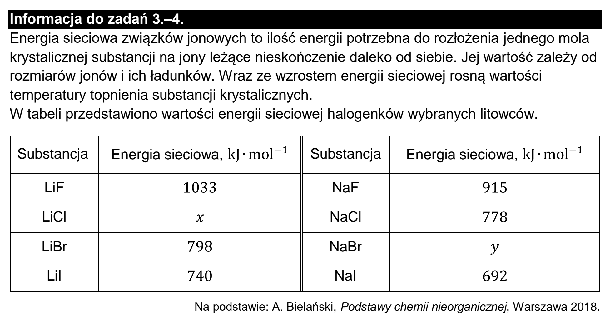 Matura, maj 2024, zadanie 2.2, fragment 2
