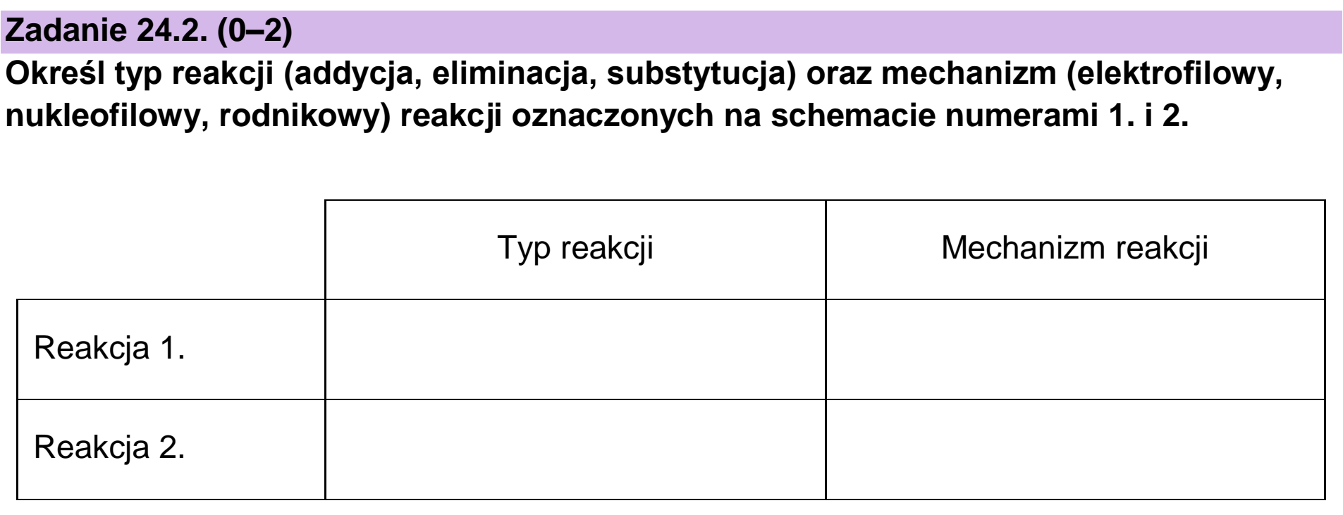 Matura, maj 2024, zadanie 24.2