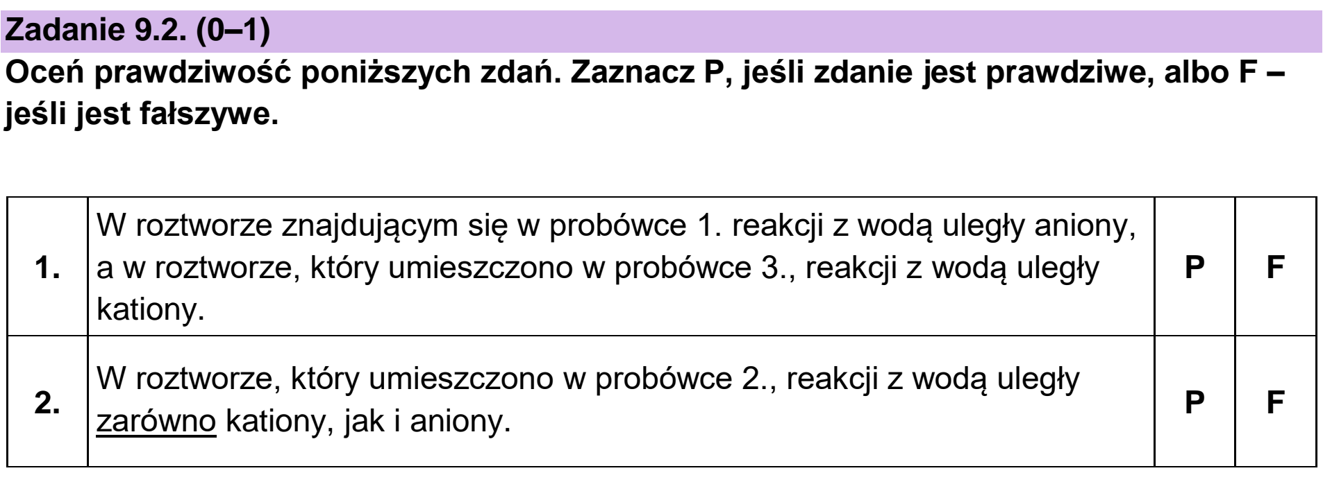 Matura, maj 2024, zadanie 9.2