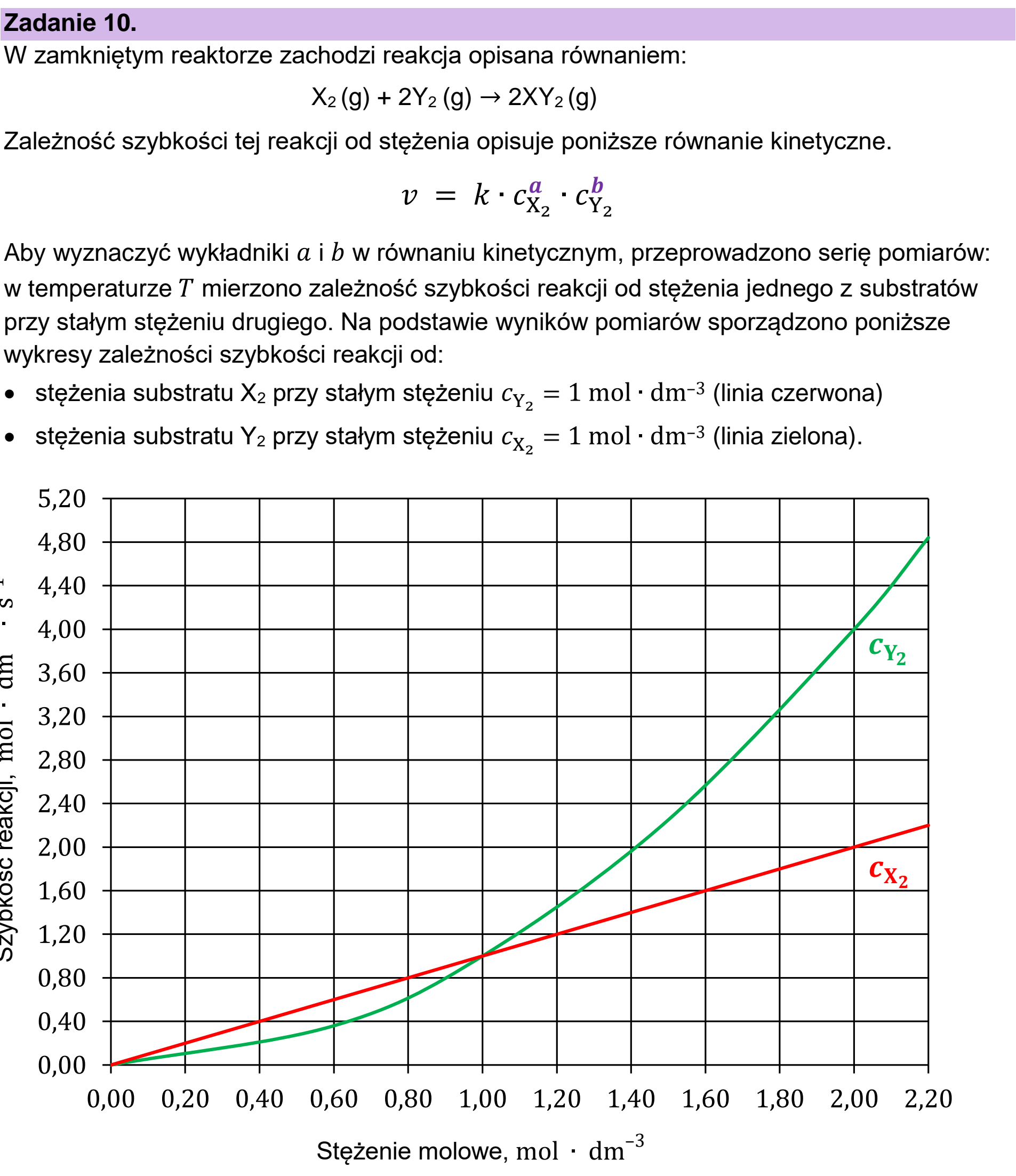 Matura, maj 2025, wstęp zadania 10