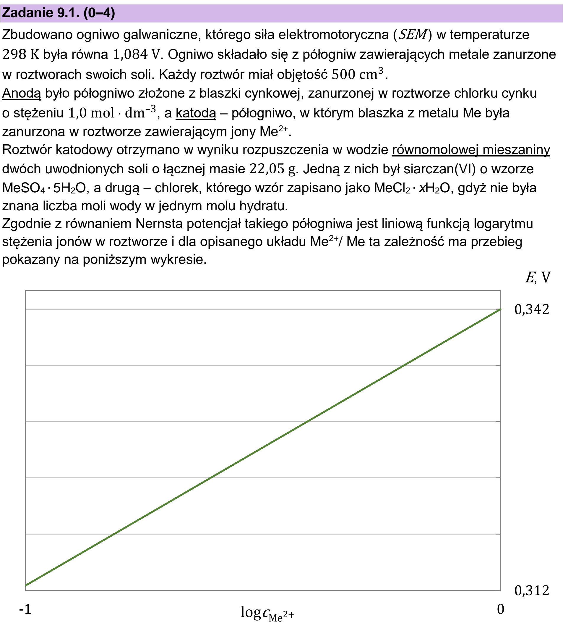 Matura, maj 2026, zadanie 9.1, fragment 1