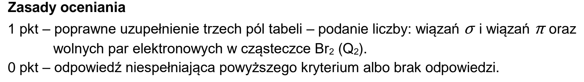 Matura próbna, styczen 2026, odpowiedź do zadania 1.3, fragment 1