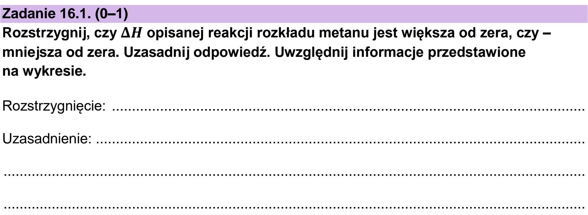 Matura próbna, styczen 2026, zadanie 16.1