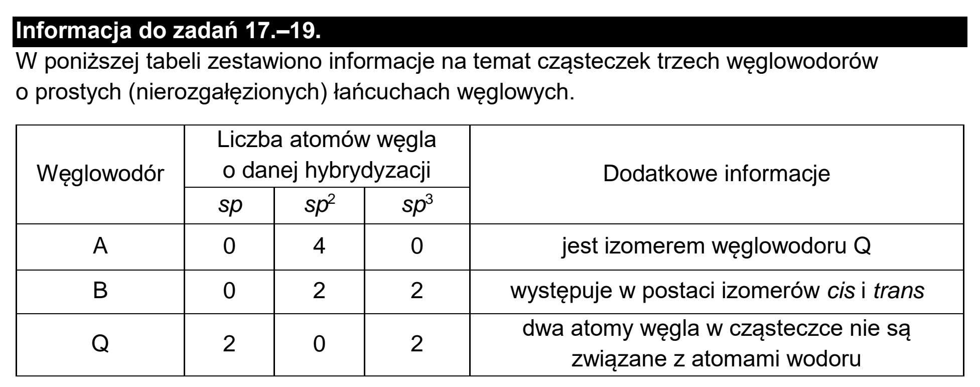 Matura próbna, styczen 2026, zadanie 16.2, fragment 2