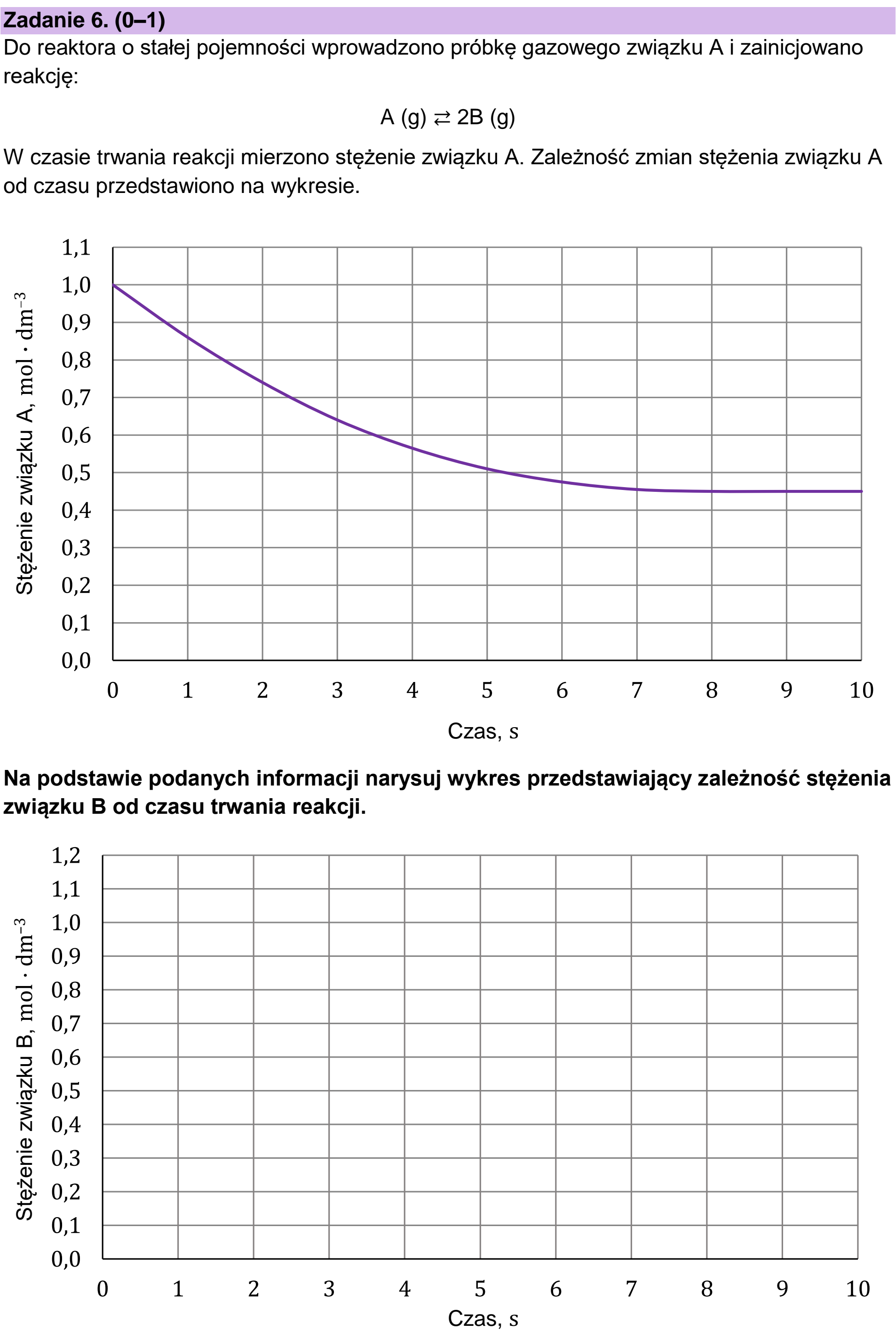 Matura próbna, styczen 2026, podgląd zadania 6