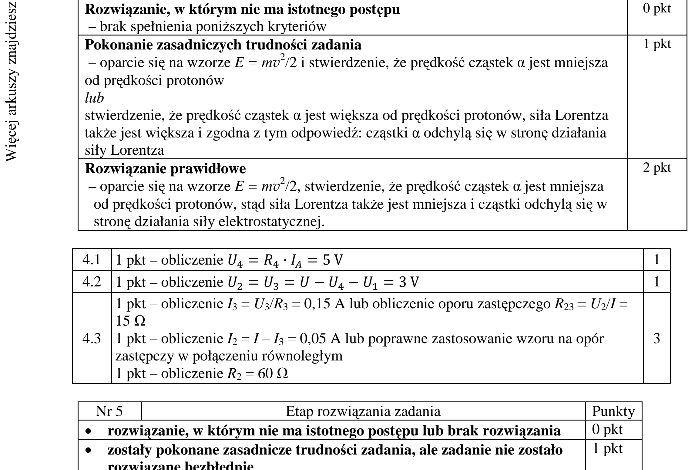 Matura dodatkowa, czerwiec 2015, odpowiedź do zadania 3.5, fragment 1