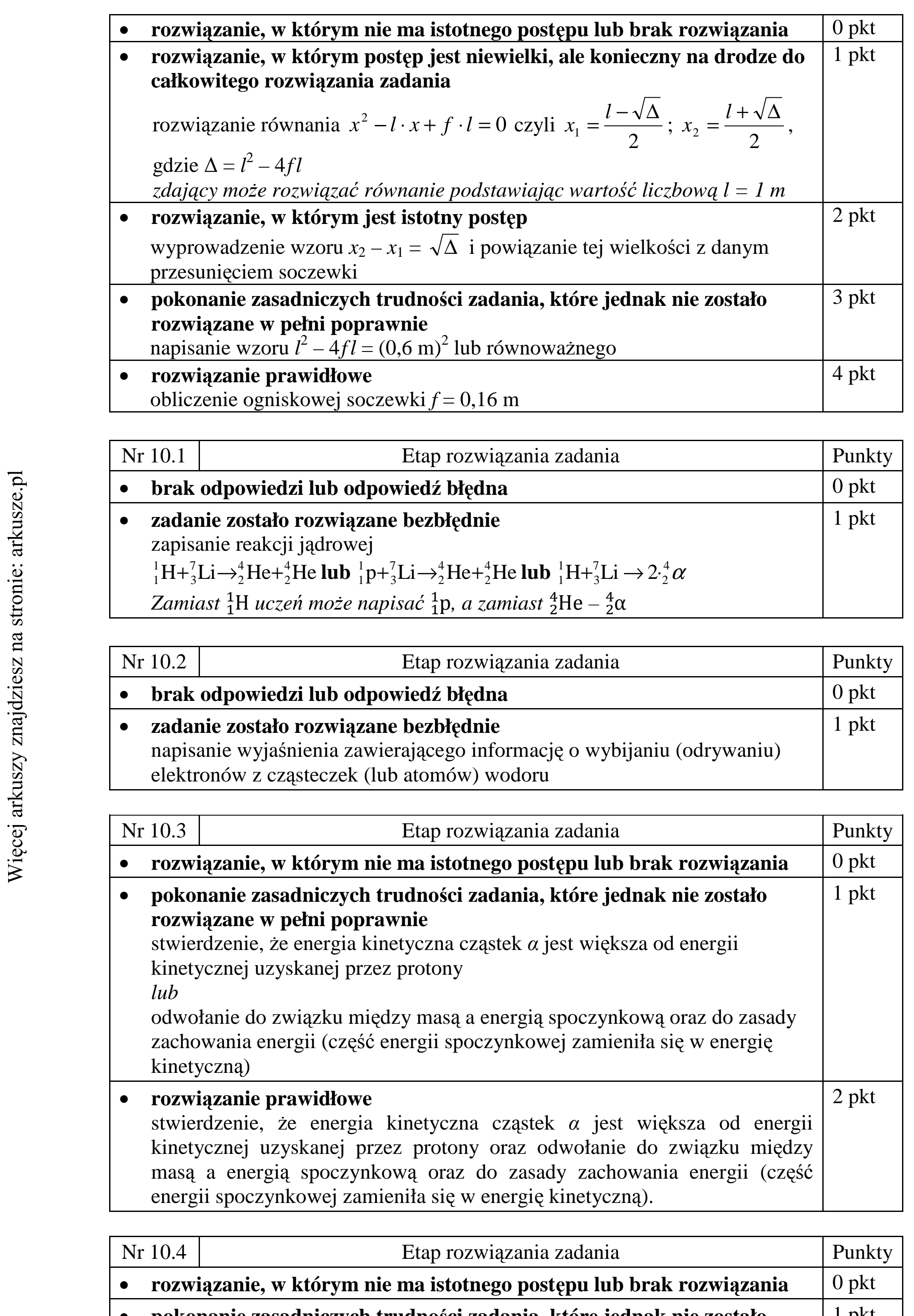Matura dodatkowa, czerwiec 2015, odpowiedź do zadania 3.5, fragment 4