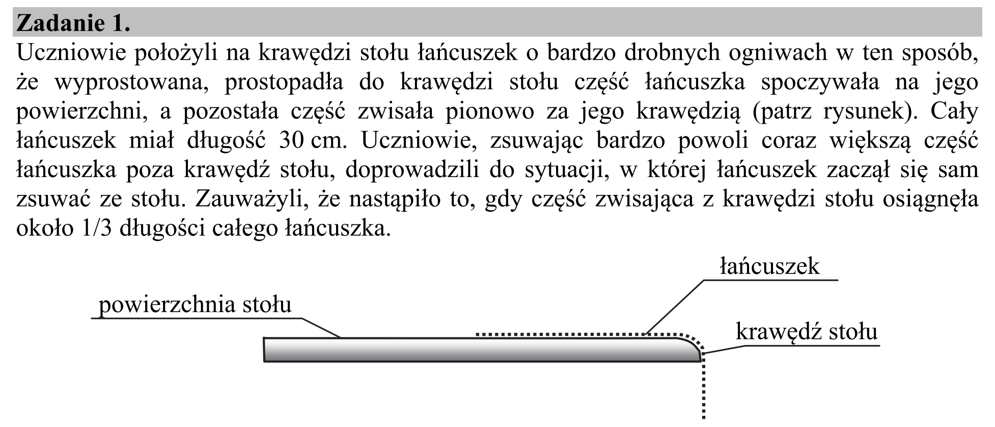 Matura dodatkowa, czerwiec 2015, wstęp zadania 1