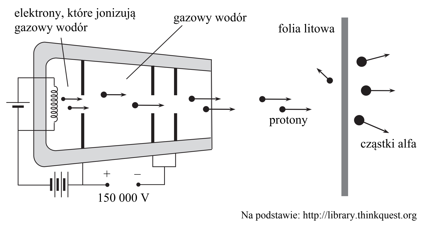 Matura dodatkowa, czerwiec 2015, wstęp zadania 10, fragment 2