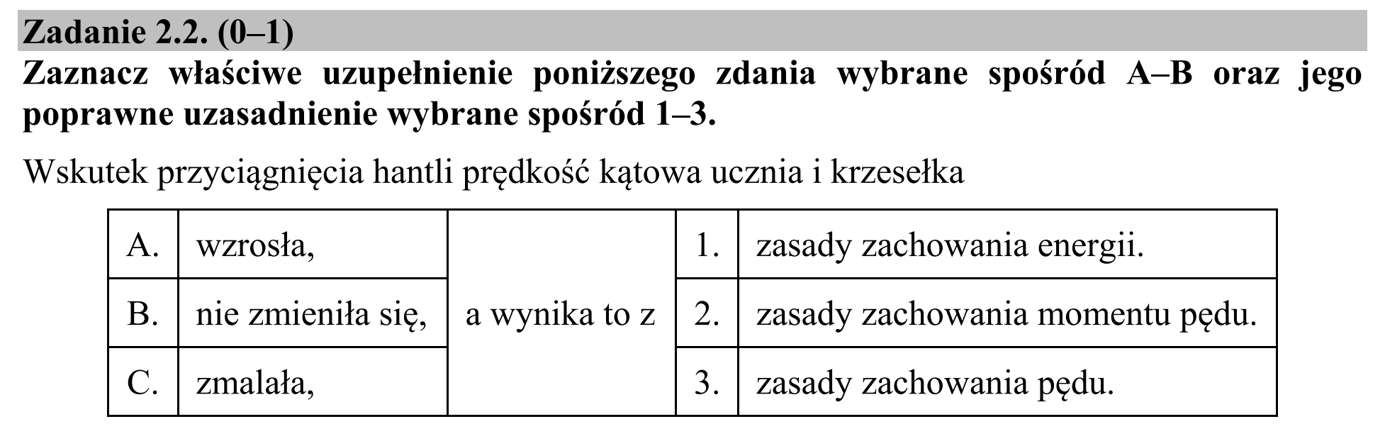 Matura dodatkowa, czerwiec 2015, zadanie 2.2