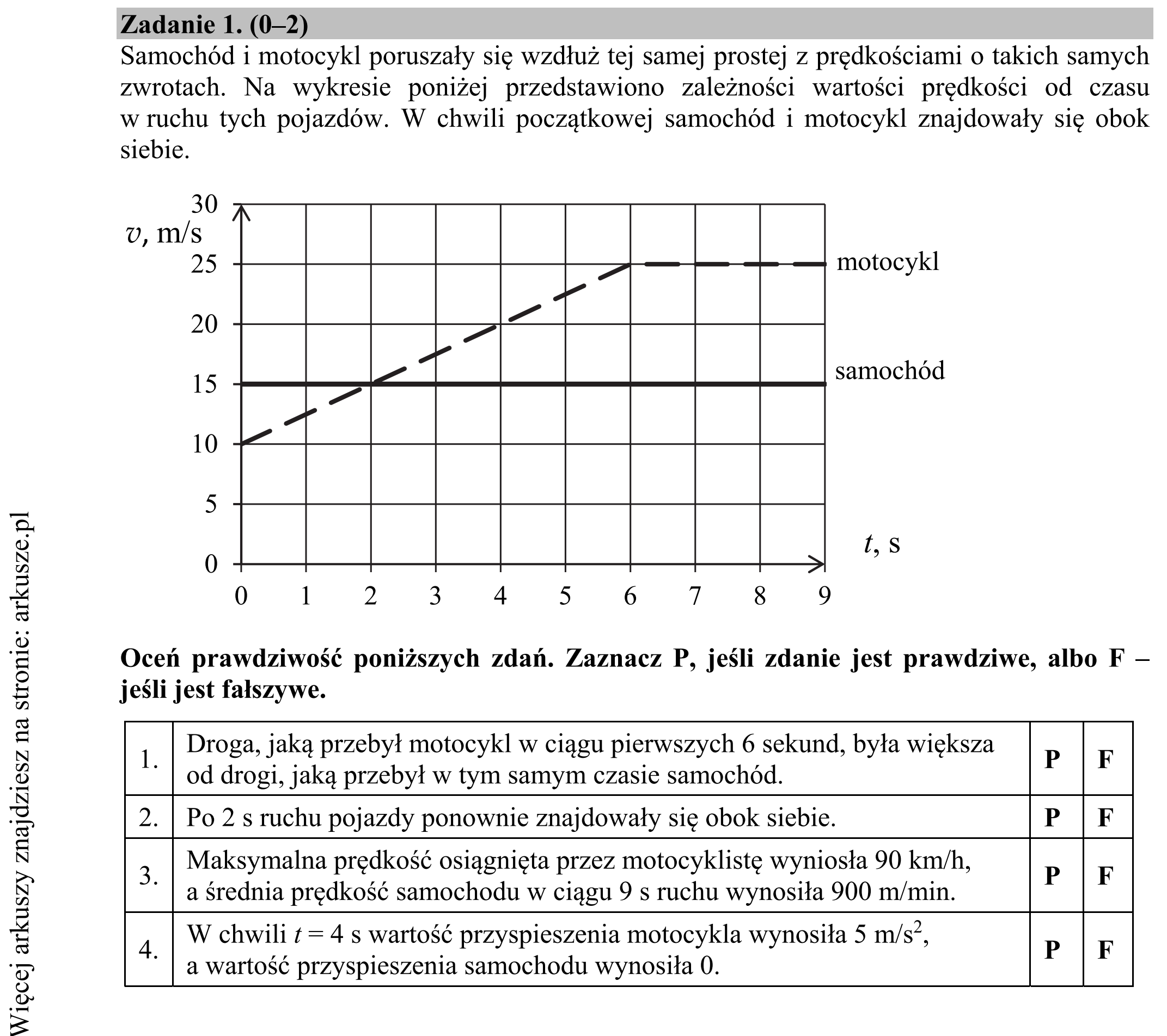 Matura dodatkowa, czerwiec 2016, podgląd zadania 1