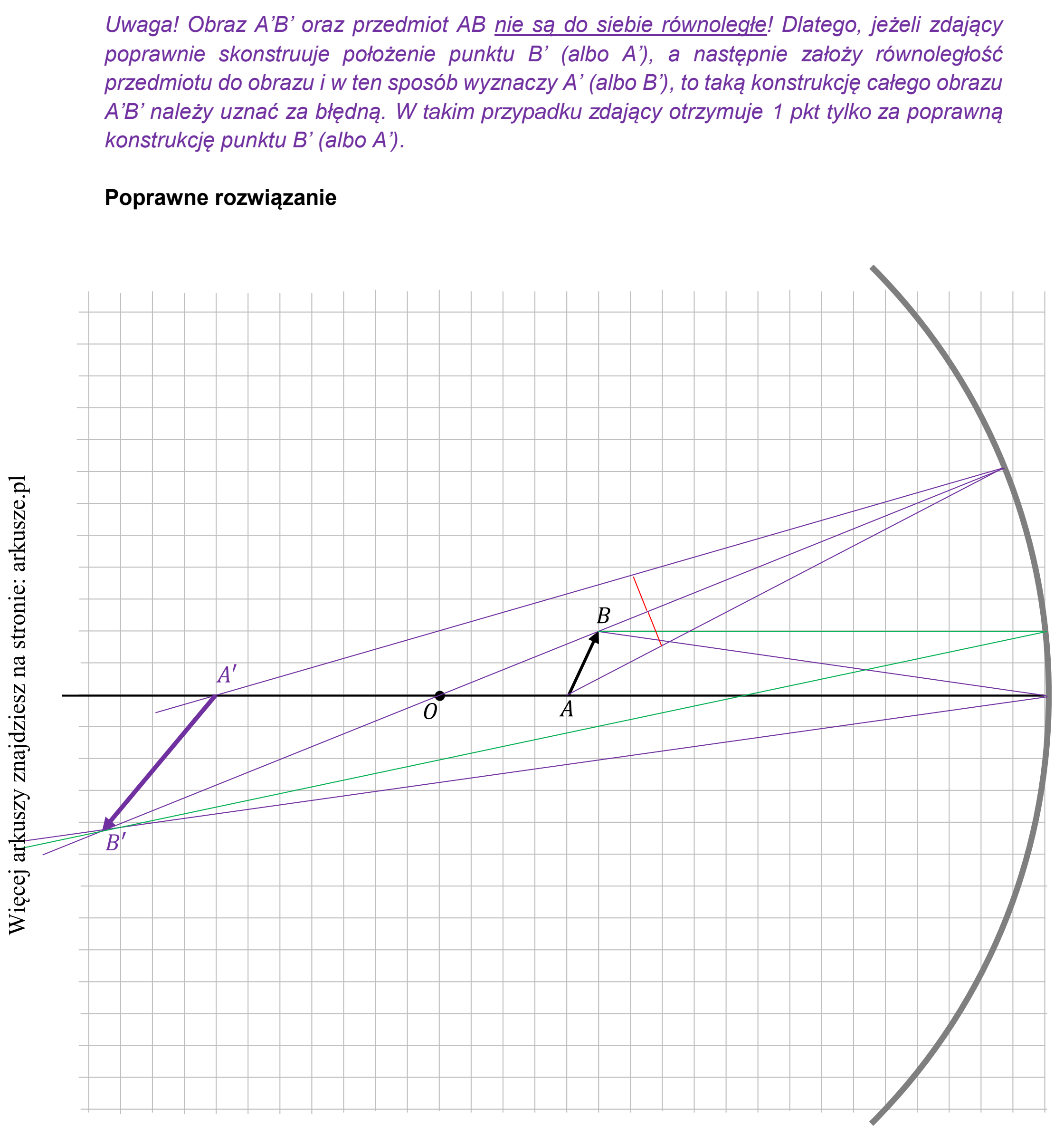 Matura dodatkowa, czerwiec 2021, odpowiedź do zadania 10.2, fragment 2