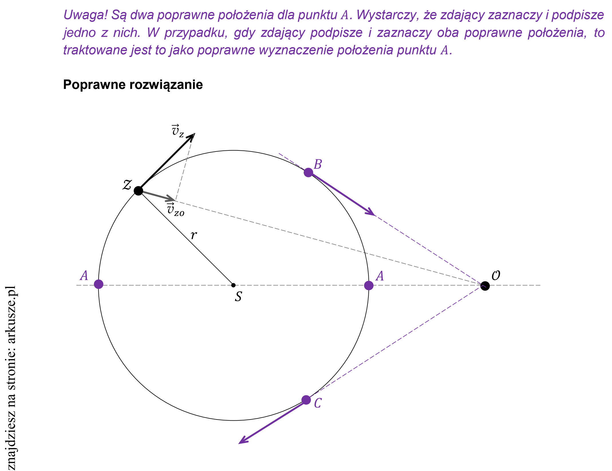 Matura dodatkowa, czerwiec 2021, odpowiedź do zadania 7.1, fragment 2