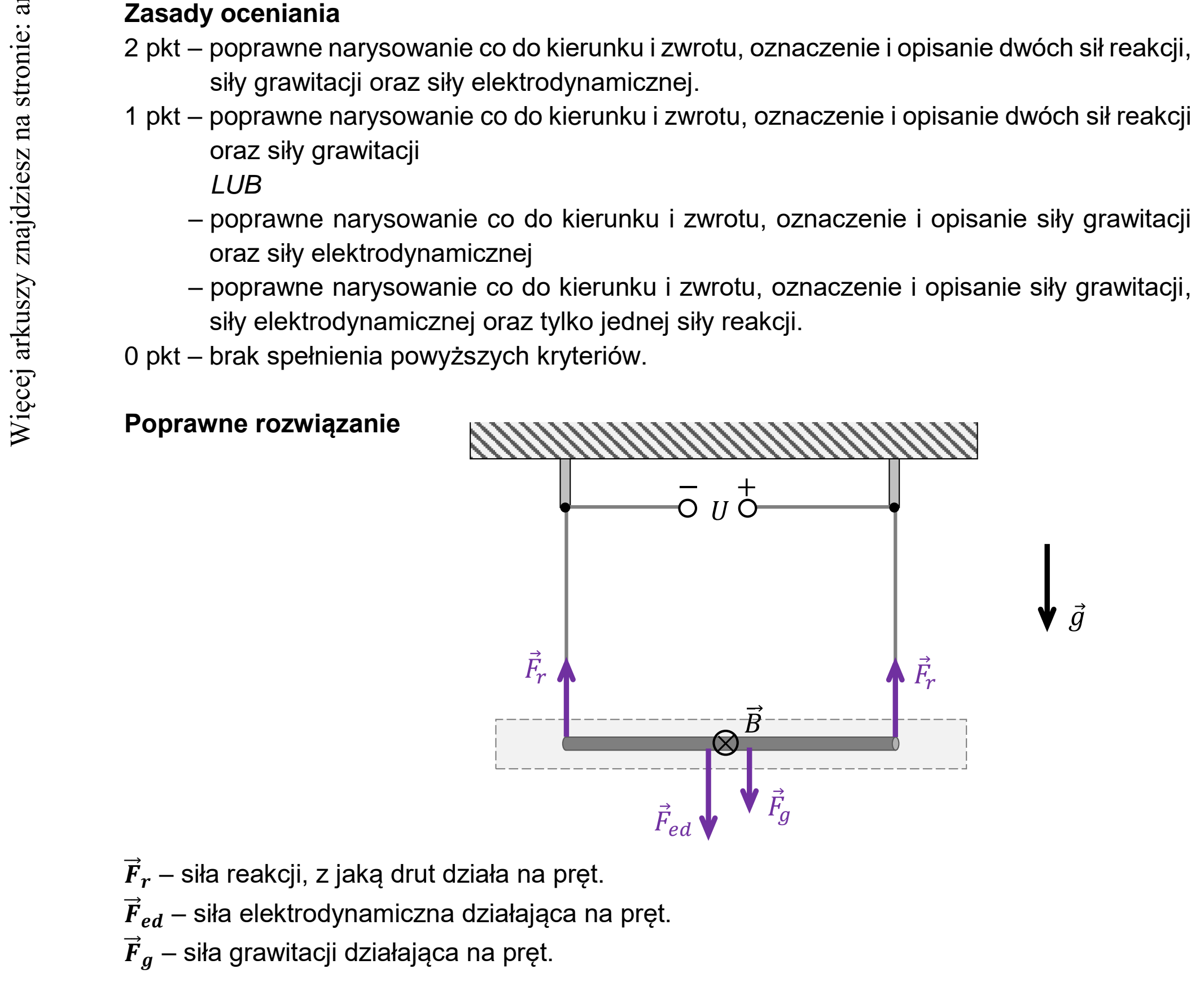 Matura dodatkowa, czerwiec 2021, odpowiedź do zadania 9.1