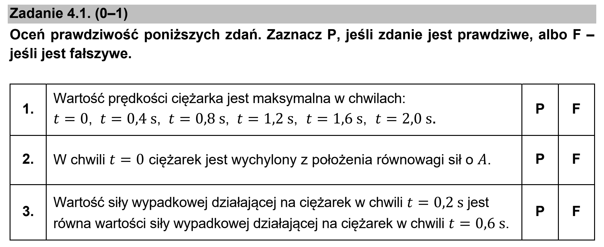 Matura dodatkowa, czerwiec 2021, zadanie 4.1