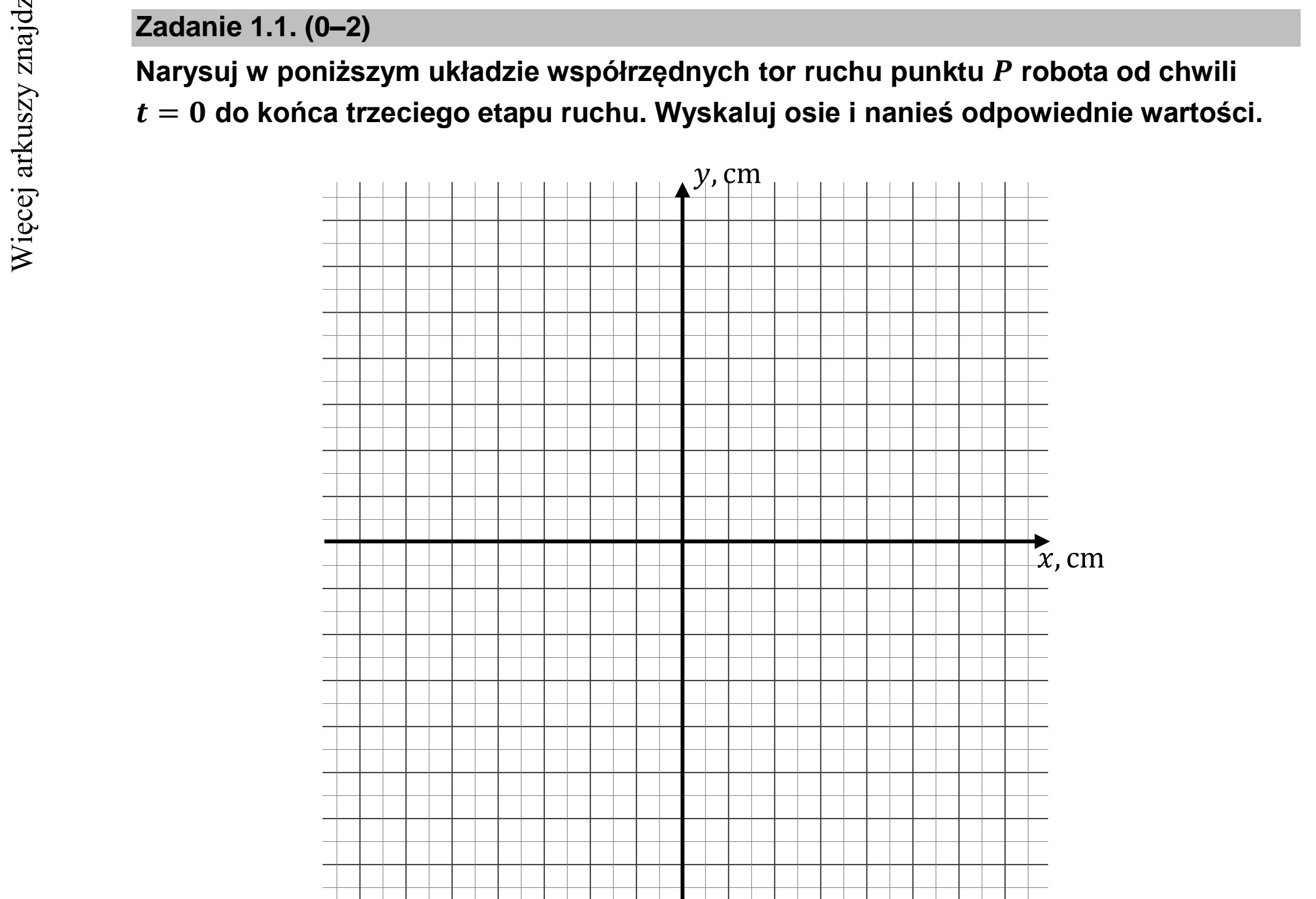 Matura dodatkowa, czerwiec 2022, zadanie 1.1