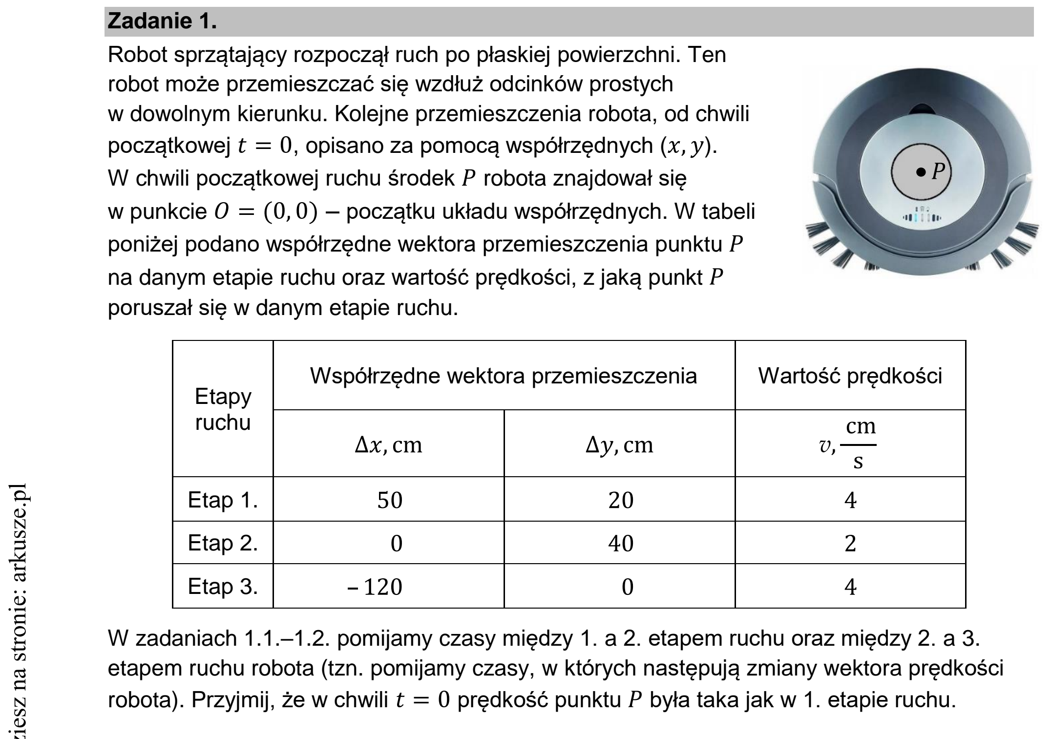 Matura dodatkowa, czerwiec 2022, wstęp zadania 1