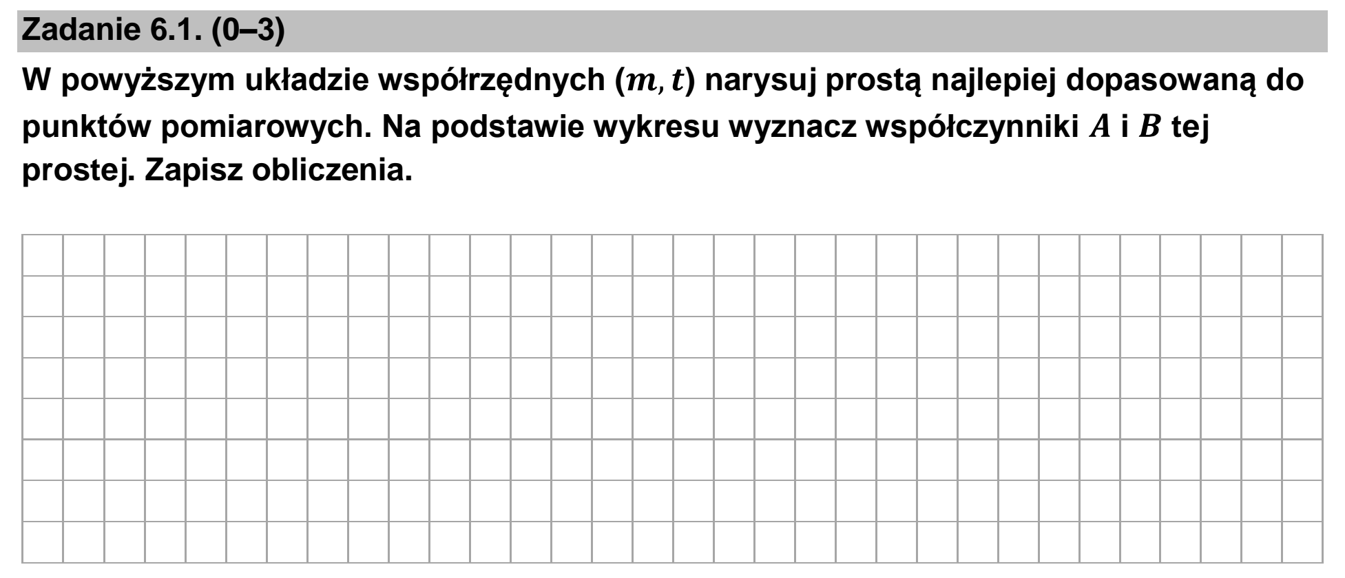 Matura dodatkowa, czerwiec 2022, zadanie 6.1, fragment 1