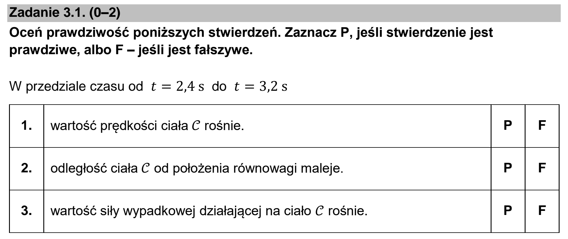 Matura dodatkowa, czerwiec 2024, zadanie 3.1