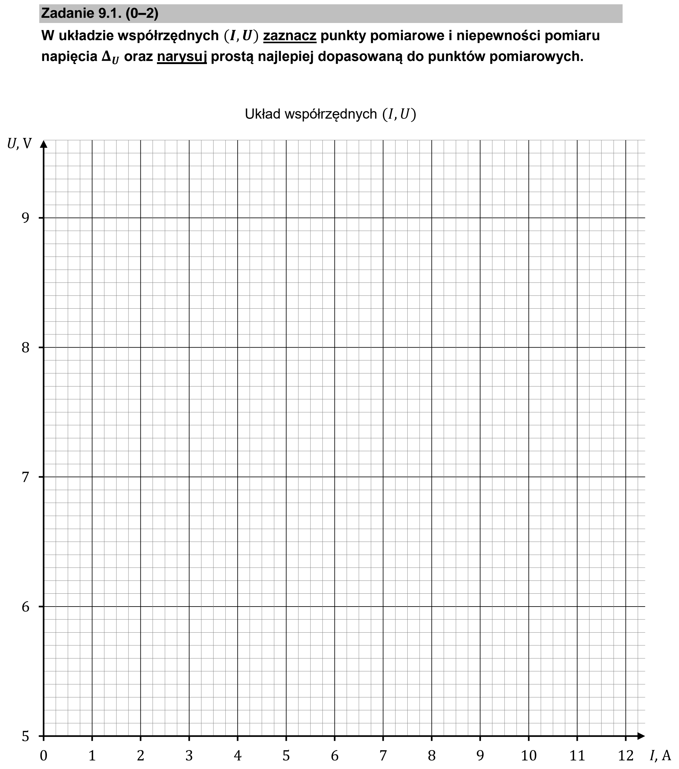 Matura dodatkowa, czerwiec 2024, zadanie 9.1