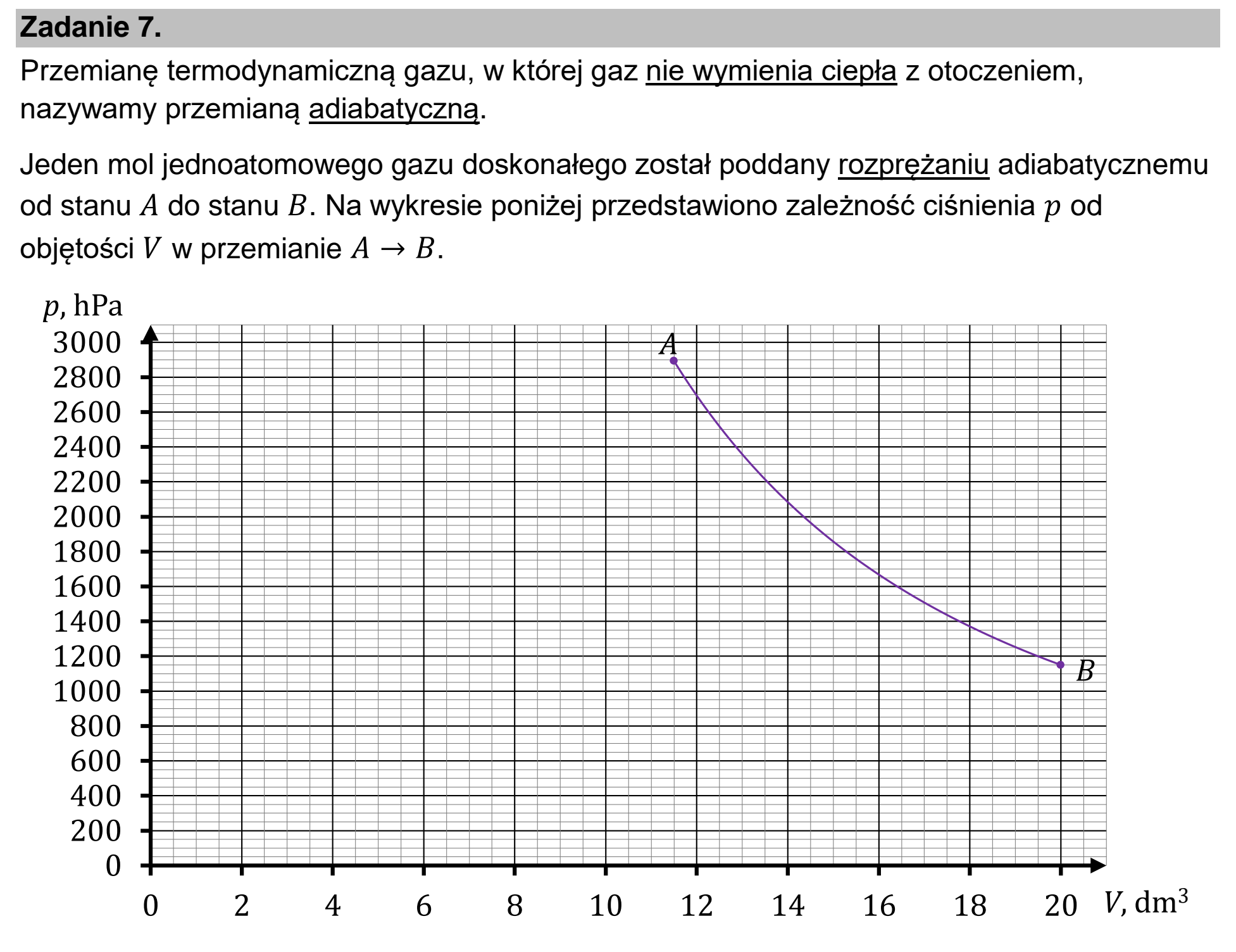 Matura dodatkowa, czerwiec 2025, wstęp zadania 7
