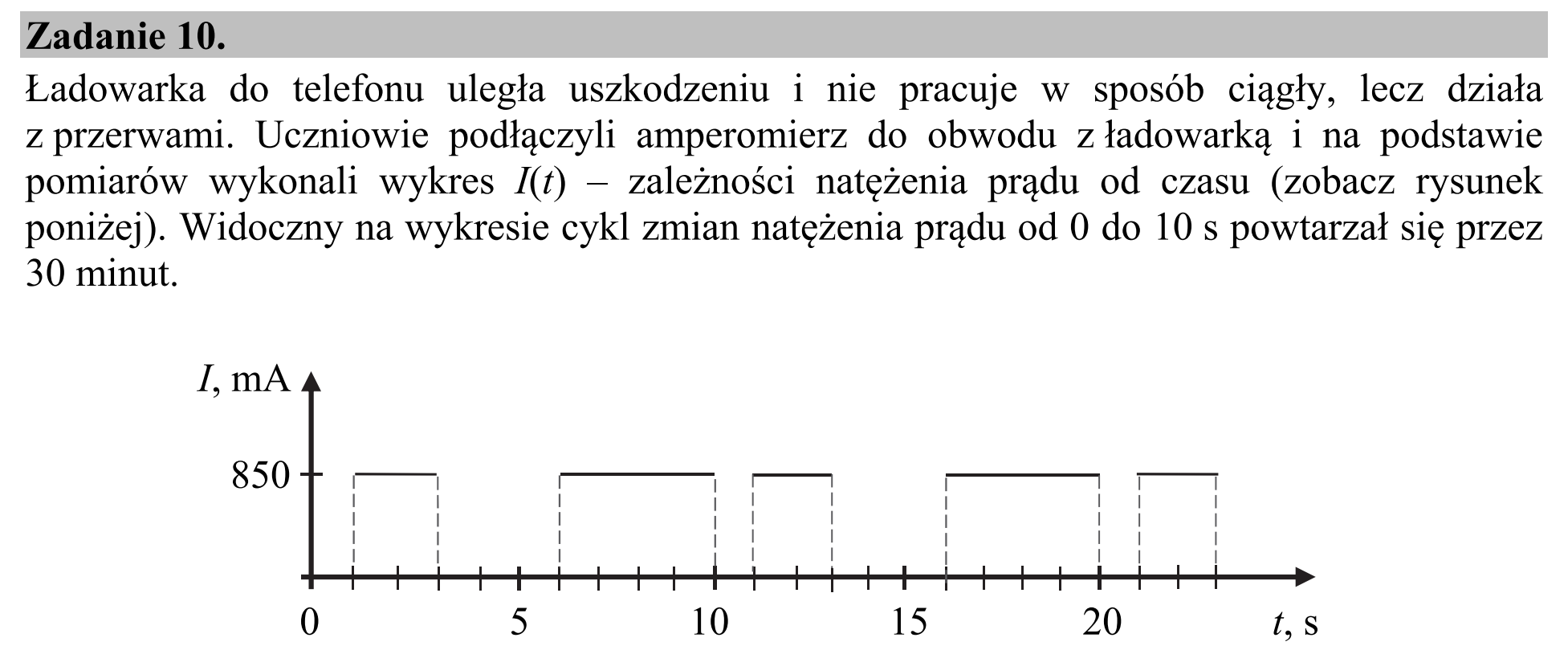Matura dodatkowa, lipiec 2020, wstęp zadania 10