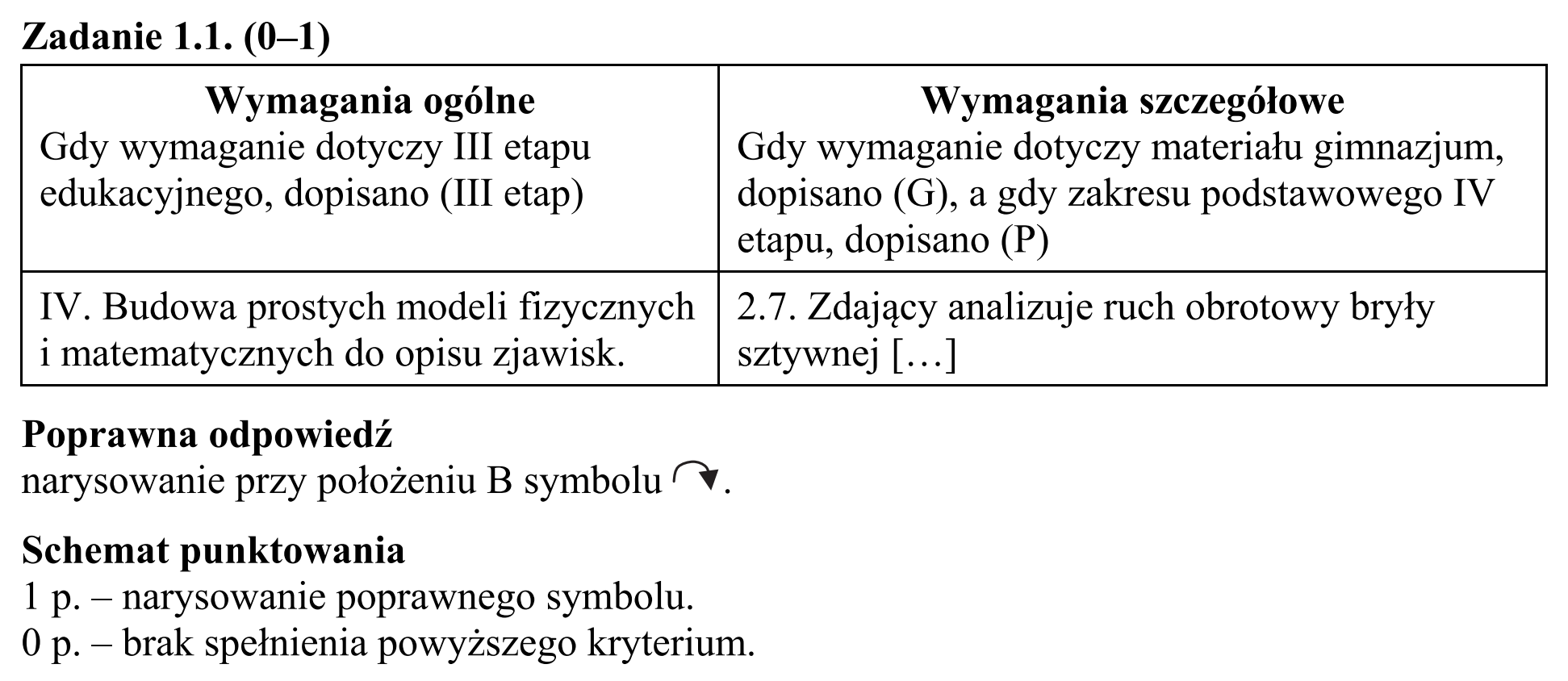 Matura, maj 2015, odpowiedź do zadania 1.1
