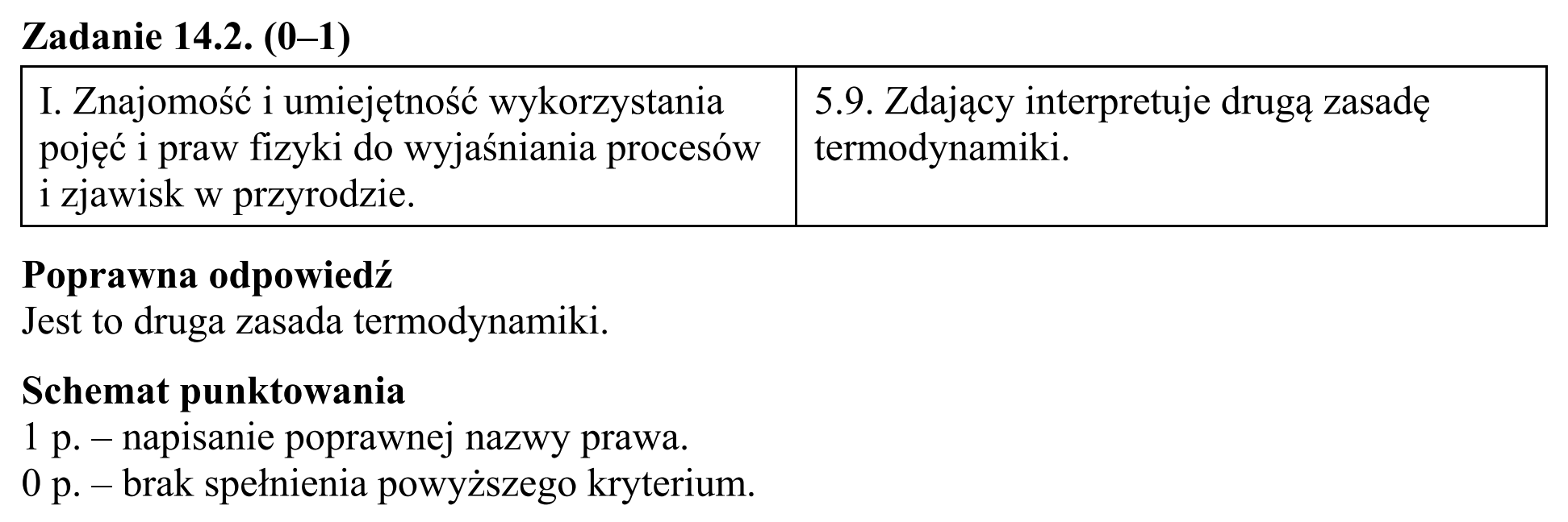 Matura, maj 2015, odpowiedź do zadania 14.2