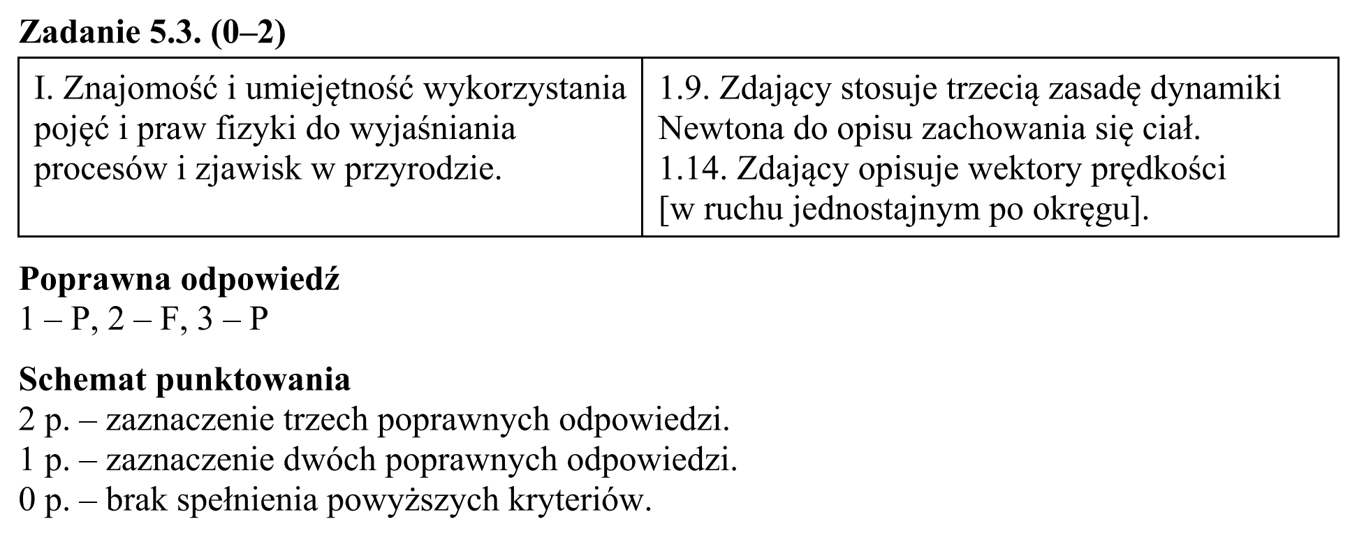 Matura, maj 2015, odpowiedź do zadania 5.3
