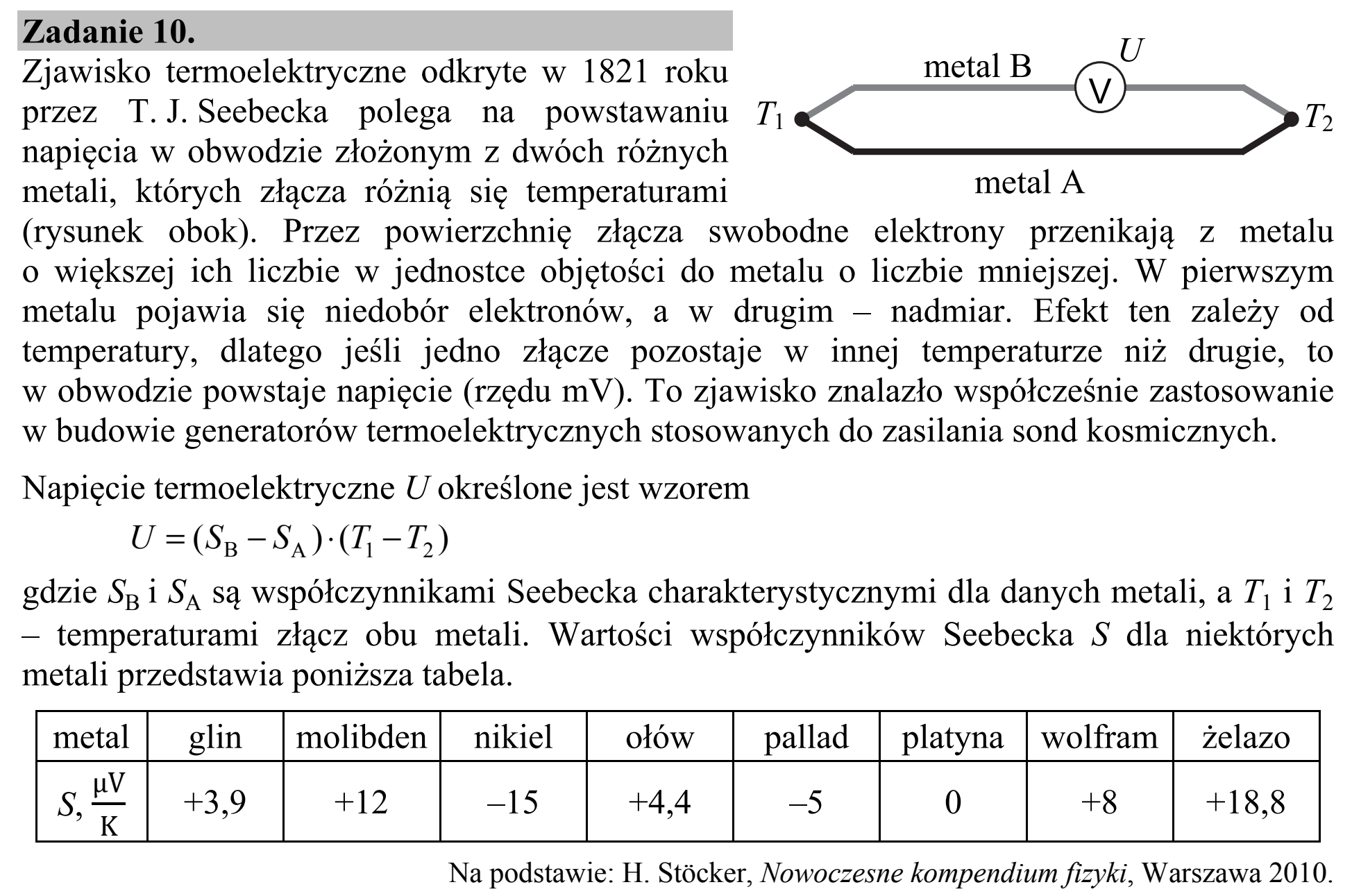 Matura, maj 2015, wstęp zadania 10