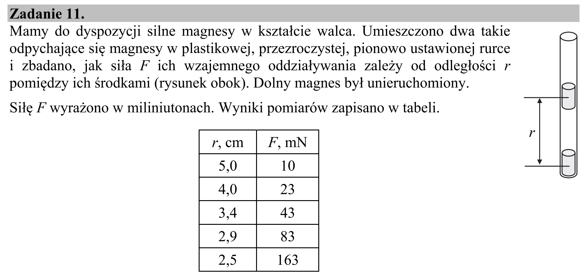 Matura, maj 2015, wstęp zadania 11