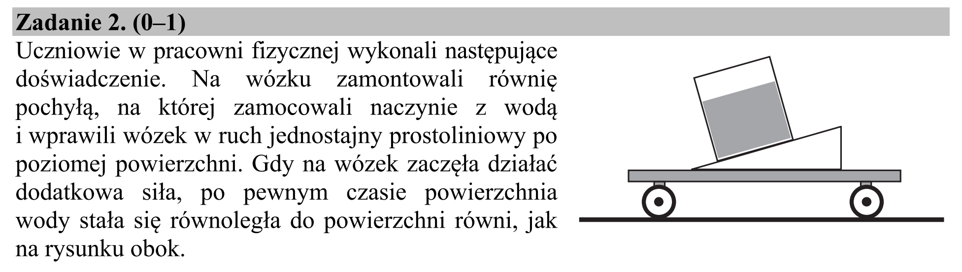 Matura, maj 2015, podgląd zadania 2, fragment 1