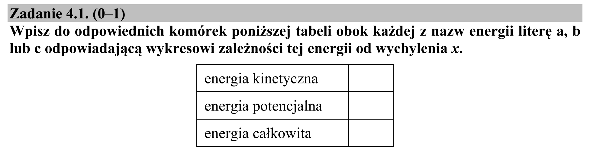 Matura, maj 2015, zadanie 4.1