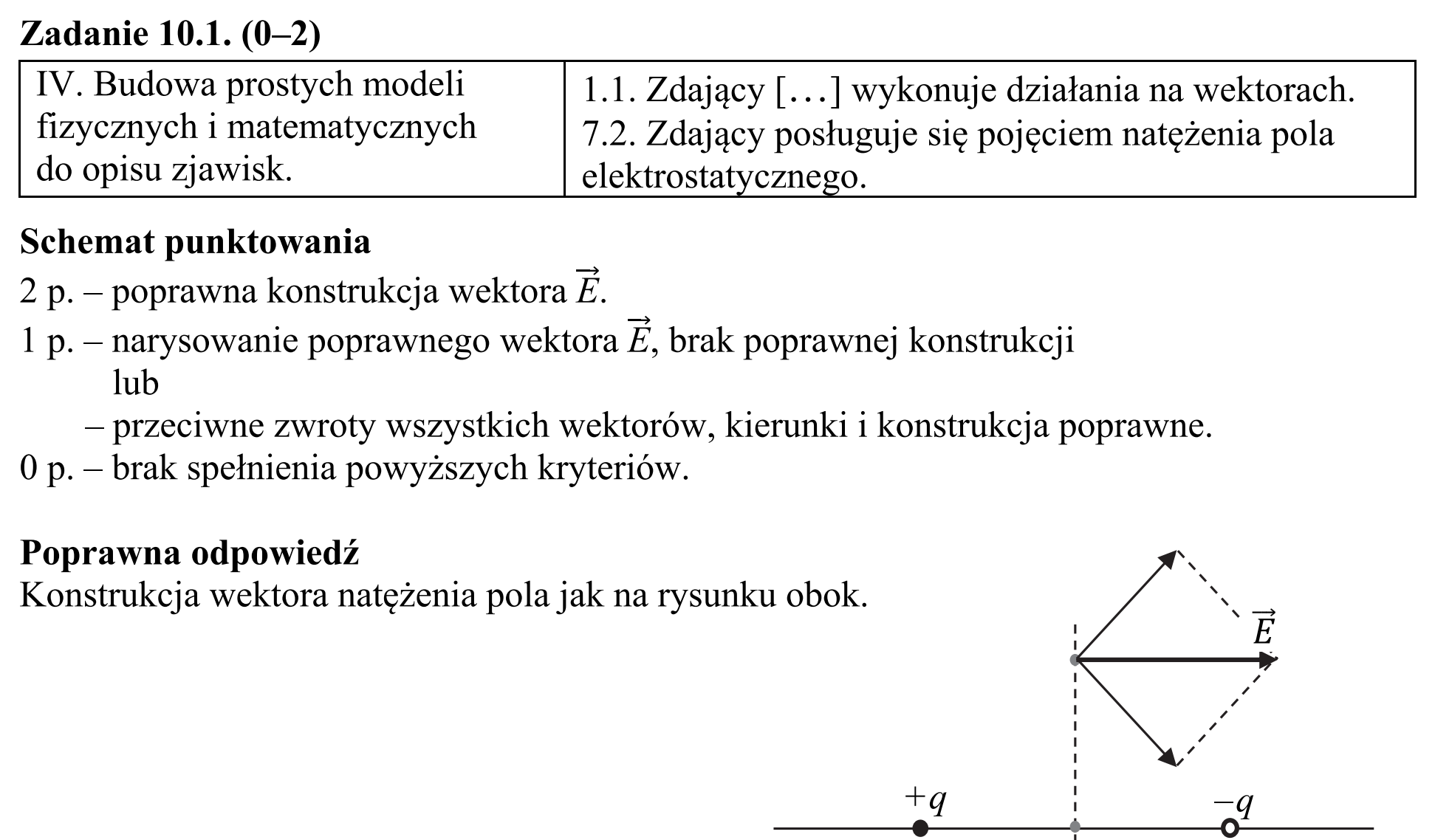 Matura, maj 2016, odpowiedź do zadania 10.1