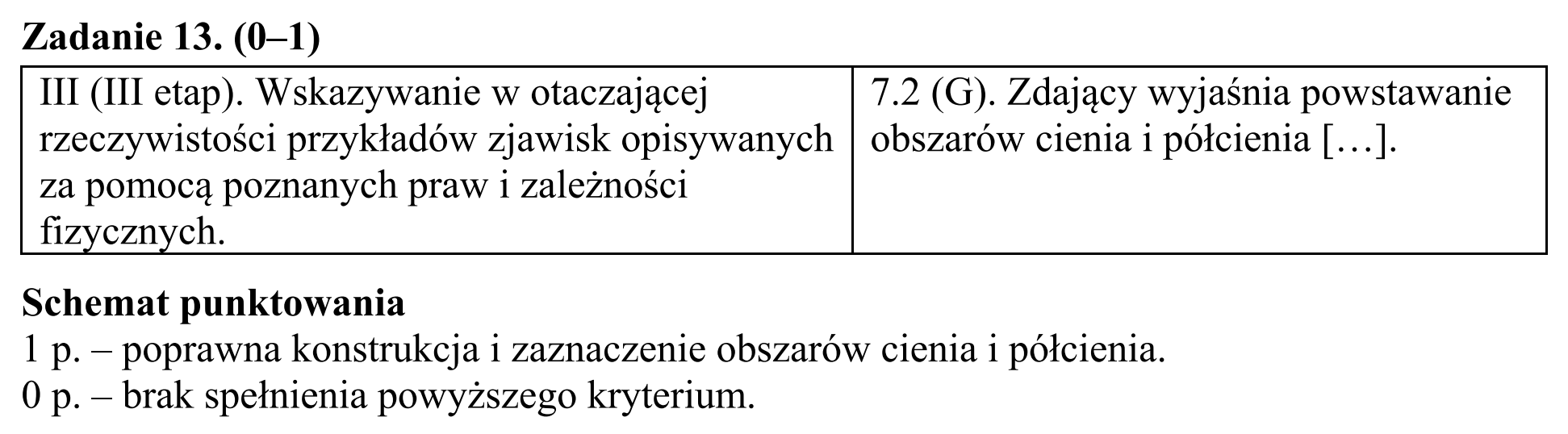 Matura, maj 2016, odpowiedź do zadania 13, fragment 1