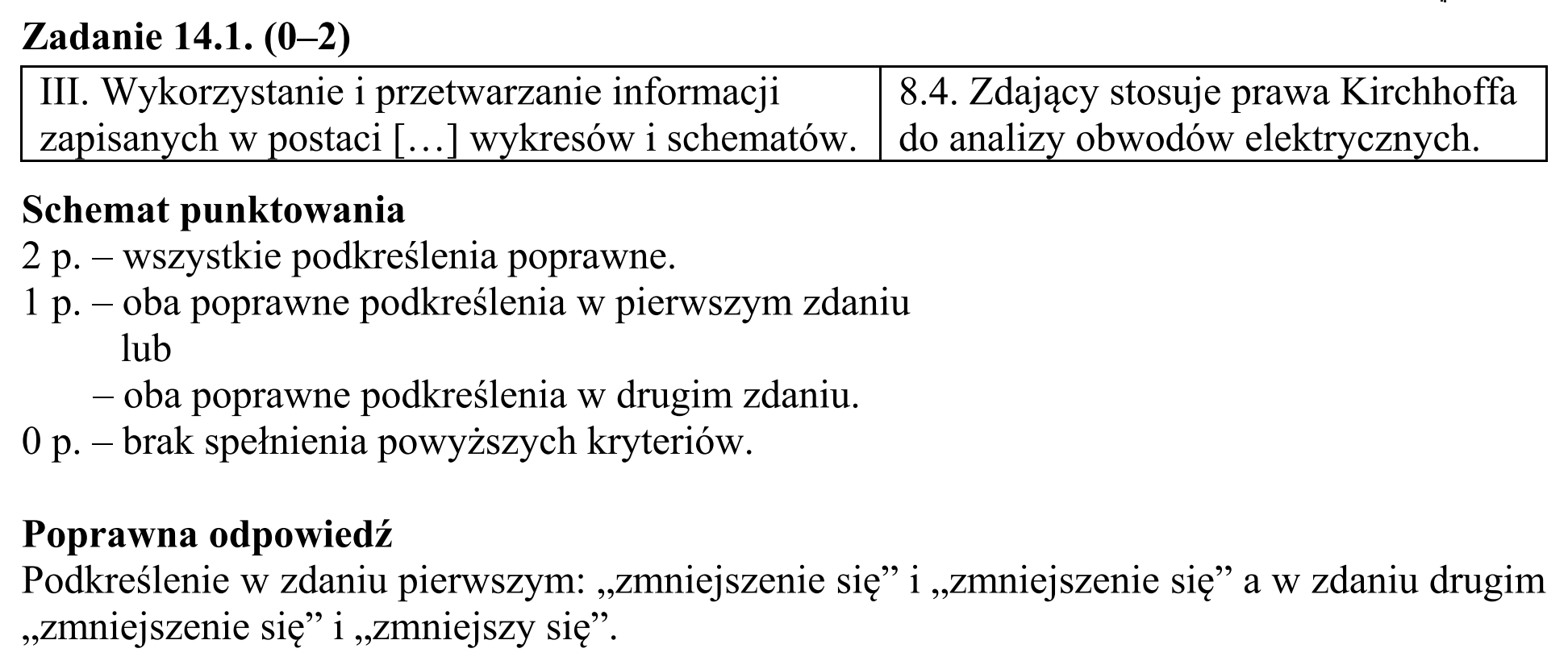 Matura, maj 2016, odpowiedź do zadania 14.1