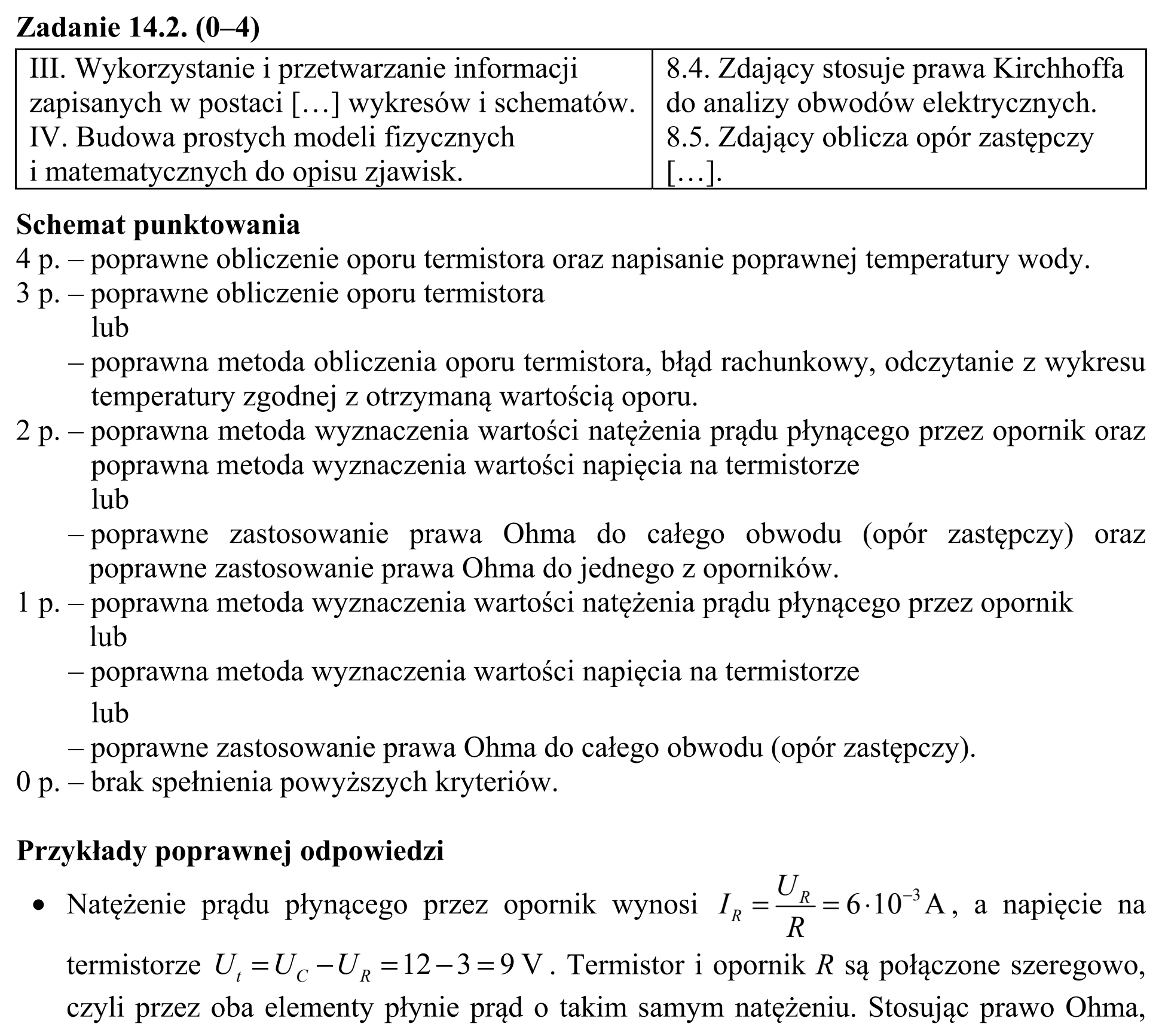 Matura, maj 2016, odpowiedź do zadania 14.2, fragment 1