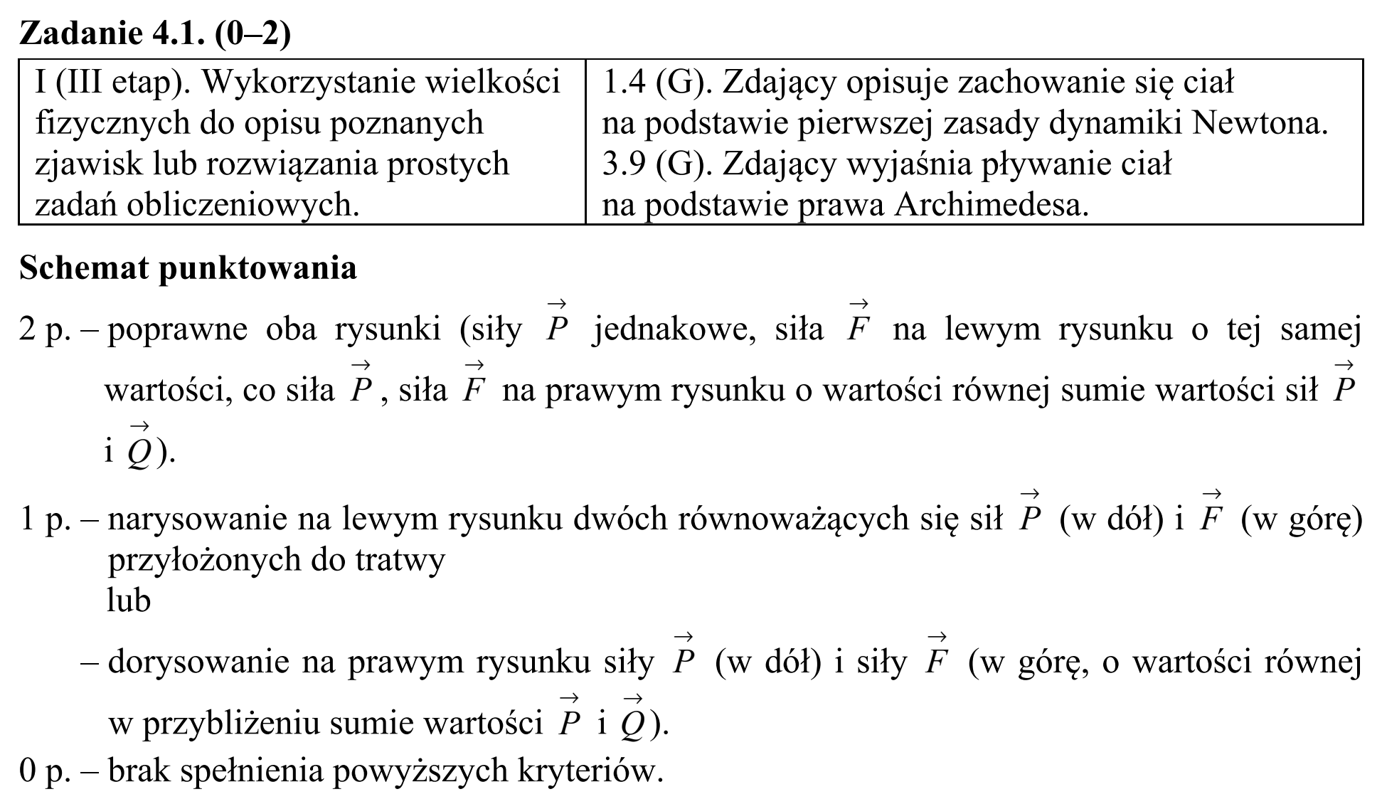 Matura, maj 2016, odpowiedź do zadania 4.1, fragment 1