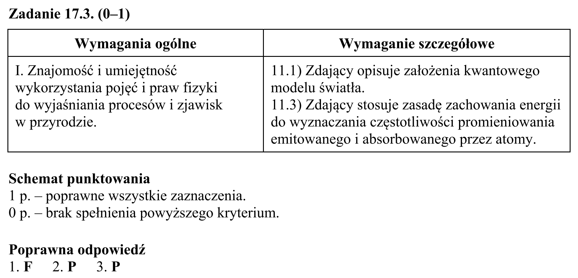 Matura, maj 2017, odpowiedź do zadania 17.3