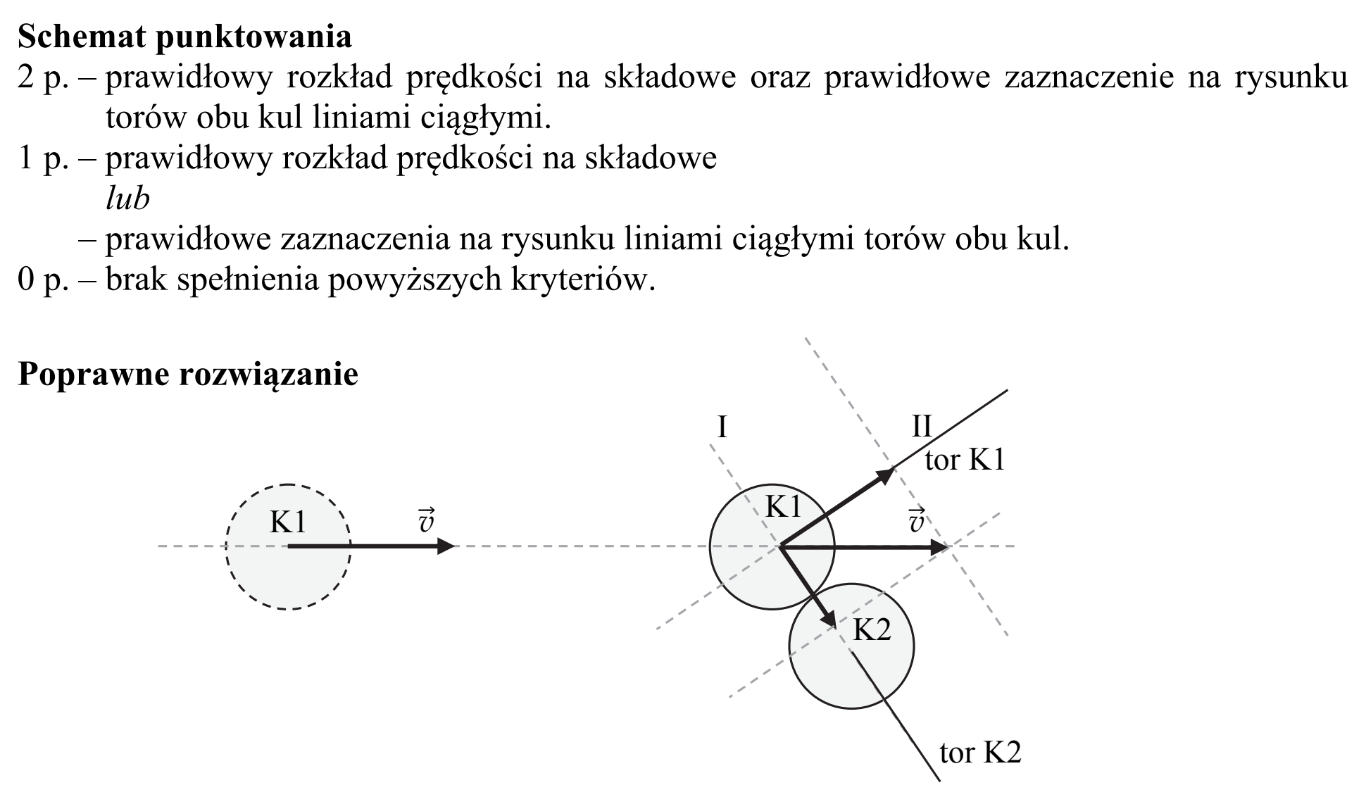 Matura, maj 2017, odpowiedź do zadania 2.1, fragment 2