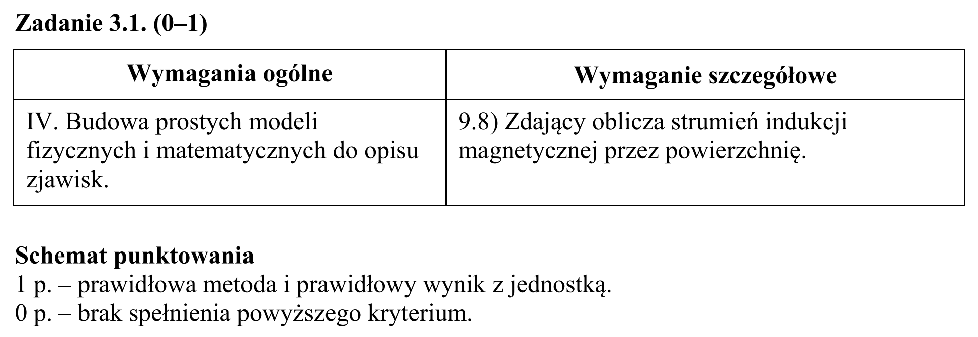Matura, maj 2017, odpowiedź do zadania 3.1, fragment 1
