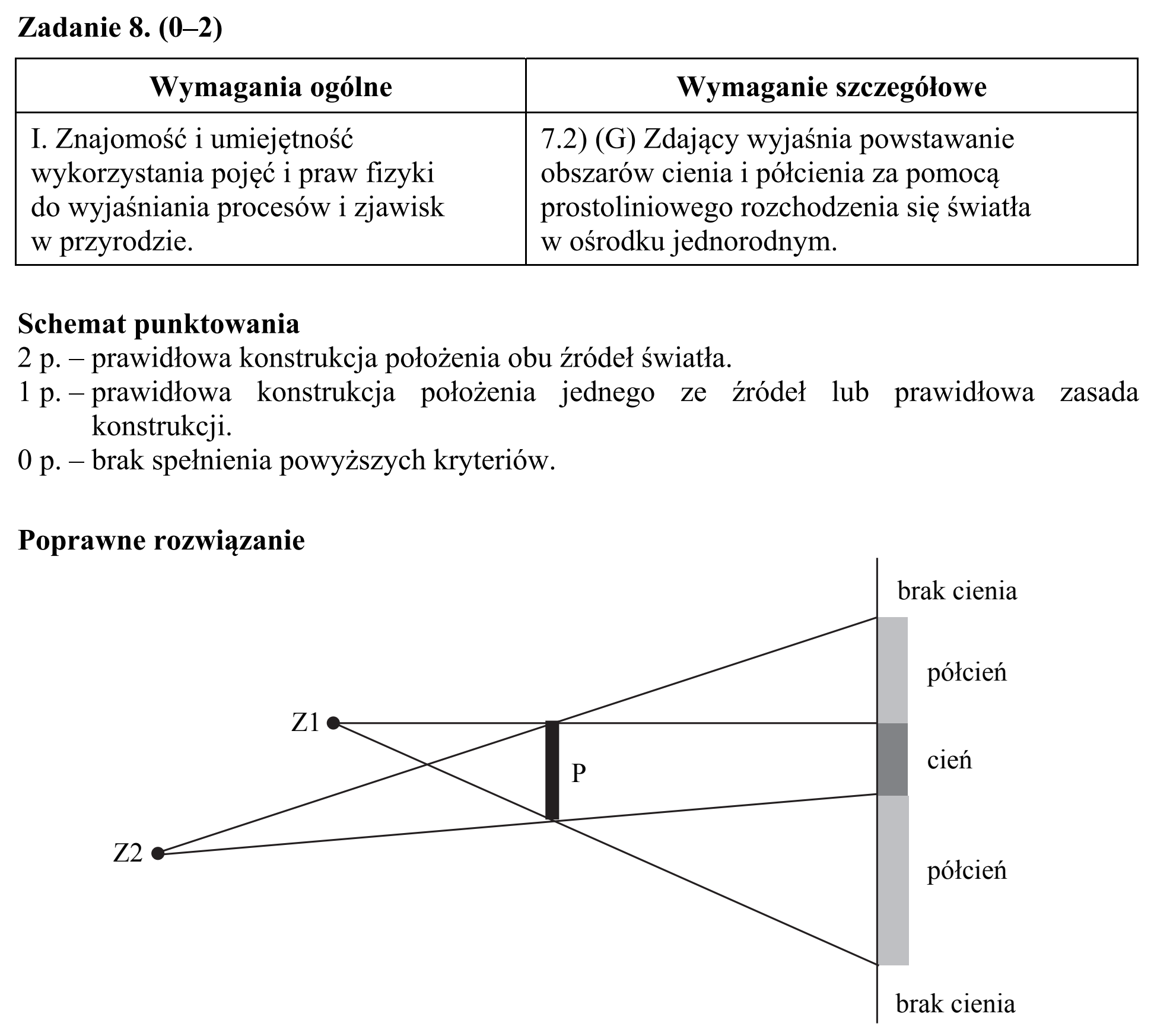 Matura, maj 2017, odpowiedź do zadania 8