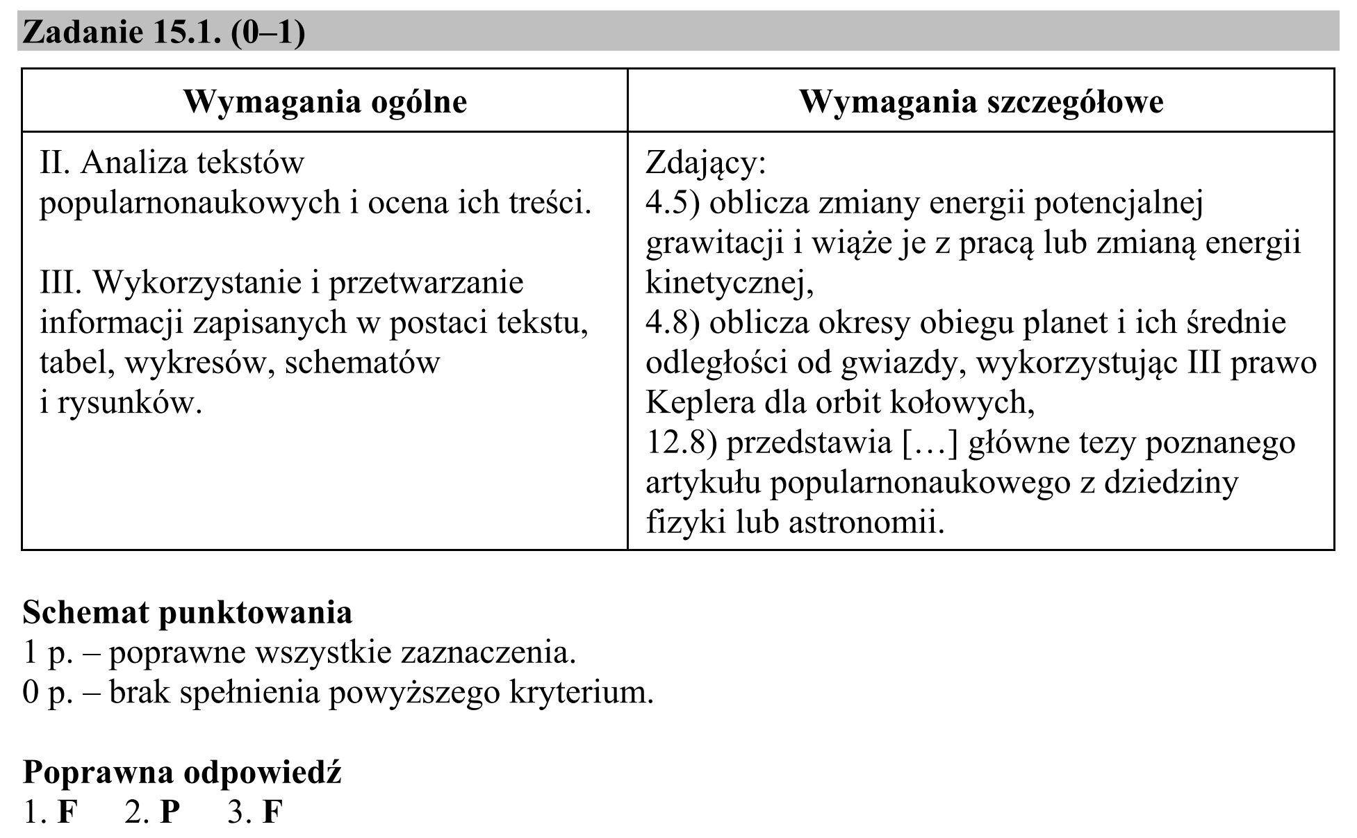 Matura, maj 2018, odpowiedź do zadania 15.1